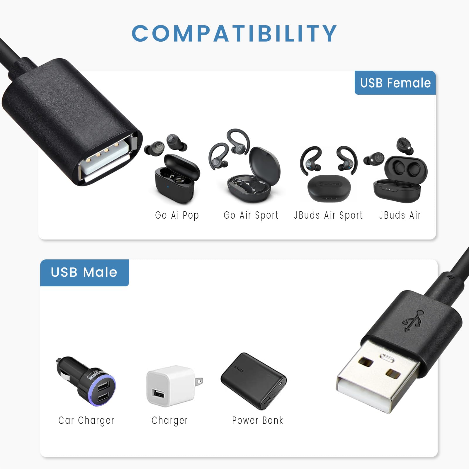 JLab Go Air Pop/Sport Earbuds Charger with 5V Power Adapter & 5ft USB Cable - Compatible with JLab Epic Air ANC/Sport ANC - Perfect for Travel, Gym, and Daily Use