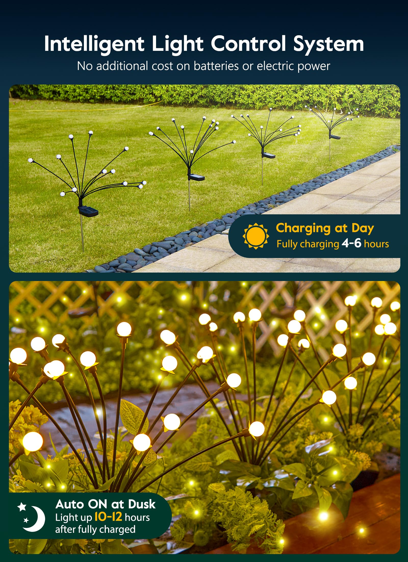 8 Pack Solar Garden Lights - 12 LED Waterproof Outdoor Solar Lights with 2 Lighting Modes, Wind-Sway Firefly Design for Yard, Patio, Walkway Decoration (Warm White) | Perfect for Landscape Lighting, Garden Pathways & Backyard Ambience