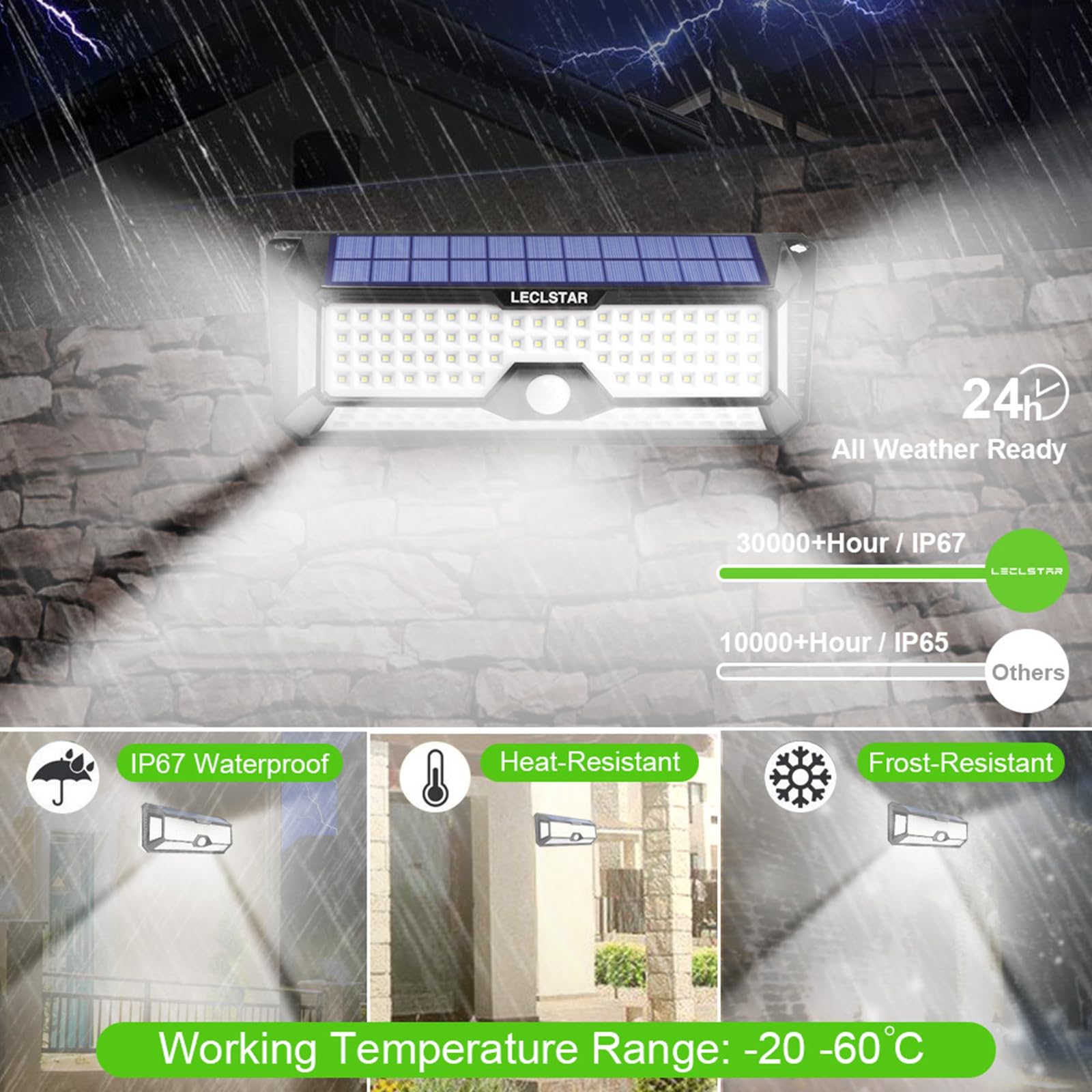 LECLSTAR 4000Lm 268 LED Solar Security Lights - IP65 Waterproof Motion Sensor Outdoor Flood Lights with 4 Wide Angles & 3 Modes | Solar Powered Wireless Wall Lighting for Yard, Garden, Patio, Driveway Security