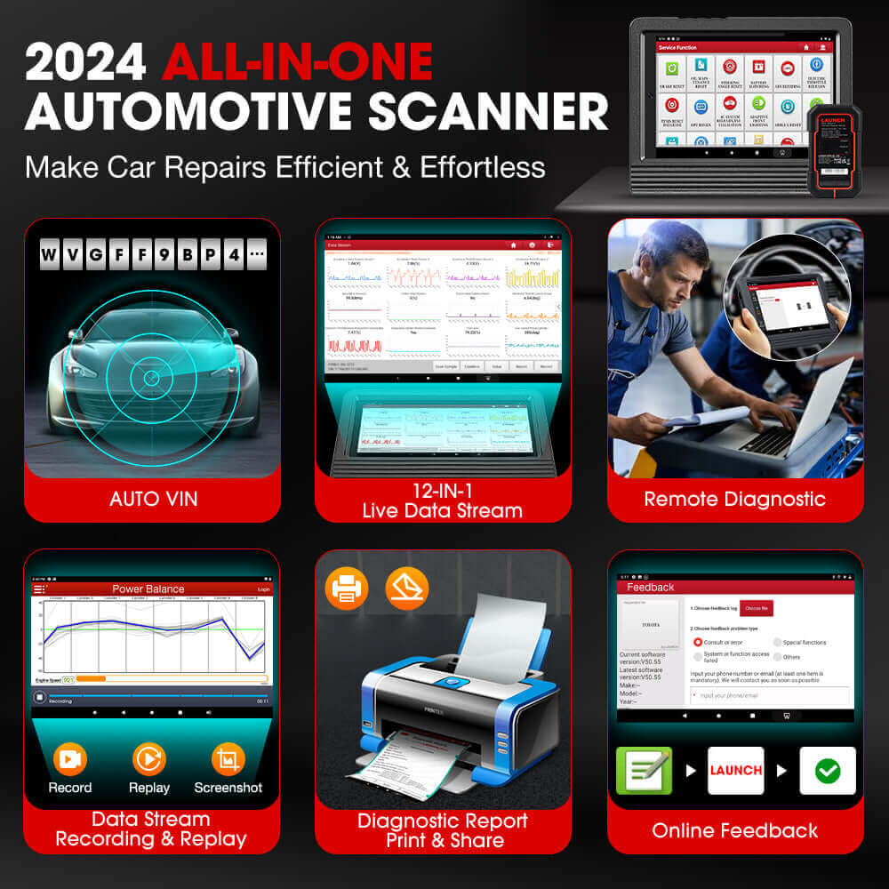 LAUNCH X431 PRO V5.0 2024 OBD2 Scanner - CANFD Diagnostic Scan Tool with ECU Coding, Active Test & 37+ Resets for 2024 Models | FCA SGW AutoAuth, 2 Years Free Updates | Professional Car Diagnostic Tool for Mechanics & DIY Enthusiasts