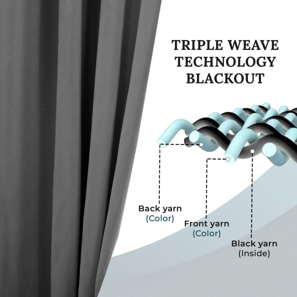 Blackout Curtains with Grommet Top - Solid Classic Modern Window Treatment for Bedroom & Living Room - Noise Reducing & Energy Saving