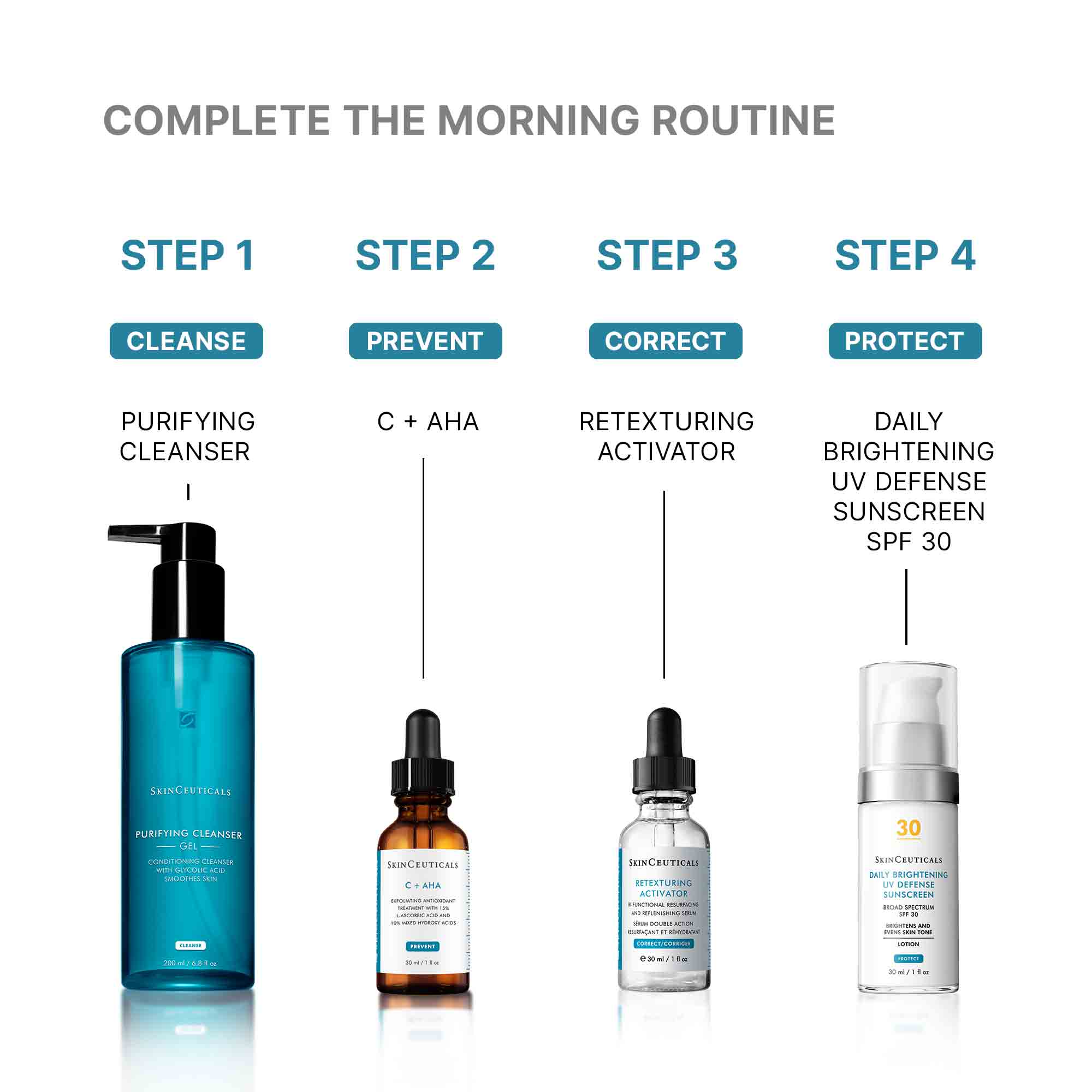 Skinceuticals Vitamin C + AHA Serum for Brightening & Anti-Aging - Perfect for Morning Skincare Routine & Dark Spot Treatment