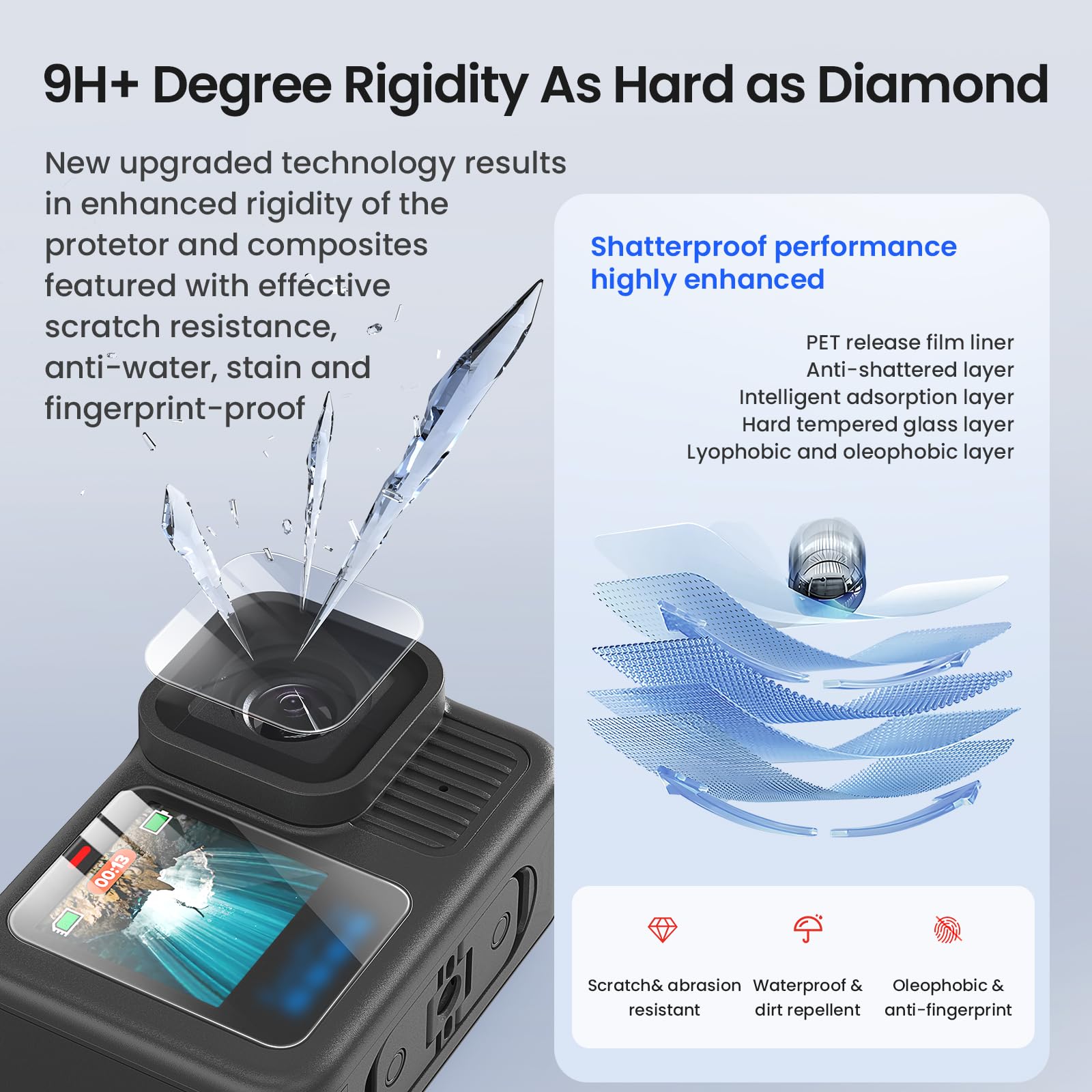 GoPro Hero 13 Black Silicone Protective Case with Tempered Glass Screen Protector - Soft Rubber Cover for Action Camera - Perfect for Outdoor Sports, Hiking, and Waterproof Protection
