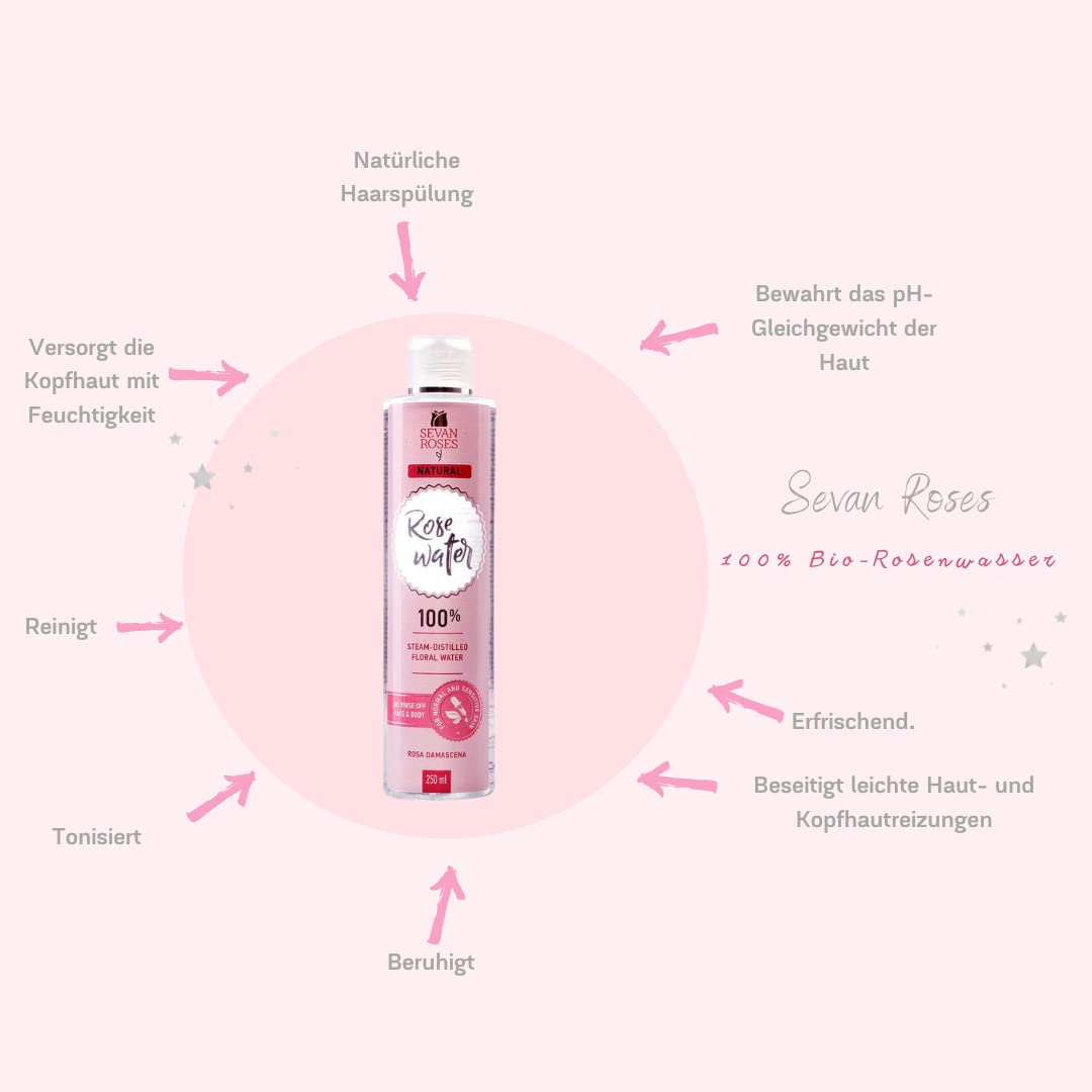 Organic Rose Water by Sevan Roses | 100% Pure & Natural Facial Toner & Hydrating Mist for Skin & Hair Care | Perfect for DIY Beauty, Aromatherapy & Relaxation