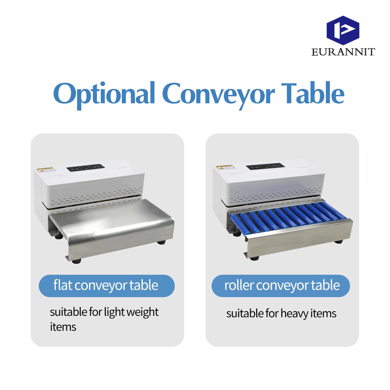 Automatic Heat Sealer Machine with Digital Temperature Control - Continuous Band Sealer for Packaging Bags - Horizontal Desktop Bag Sealer (White) - Ideal for Food, Medical & Retail Packaging