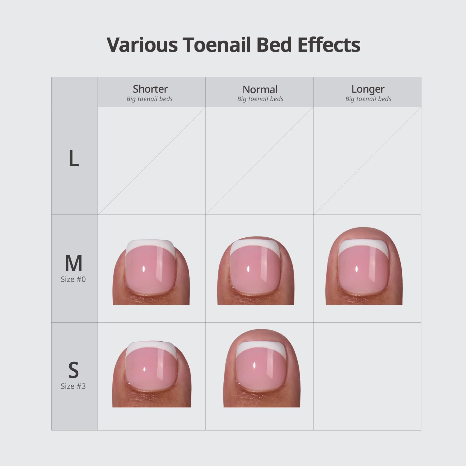 BTArtbox Short White French Tips Press On Toenails for Women - Square Fake Toenails with Glue, 16 Sizes & 32 Toenails Kit, Lightweight & Durable - Perfect for Pedicures, Parties, Vacations & Everyday Wear