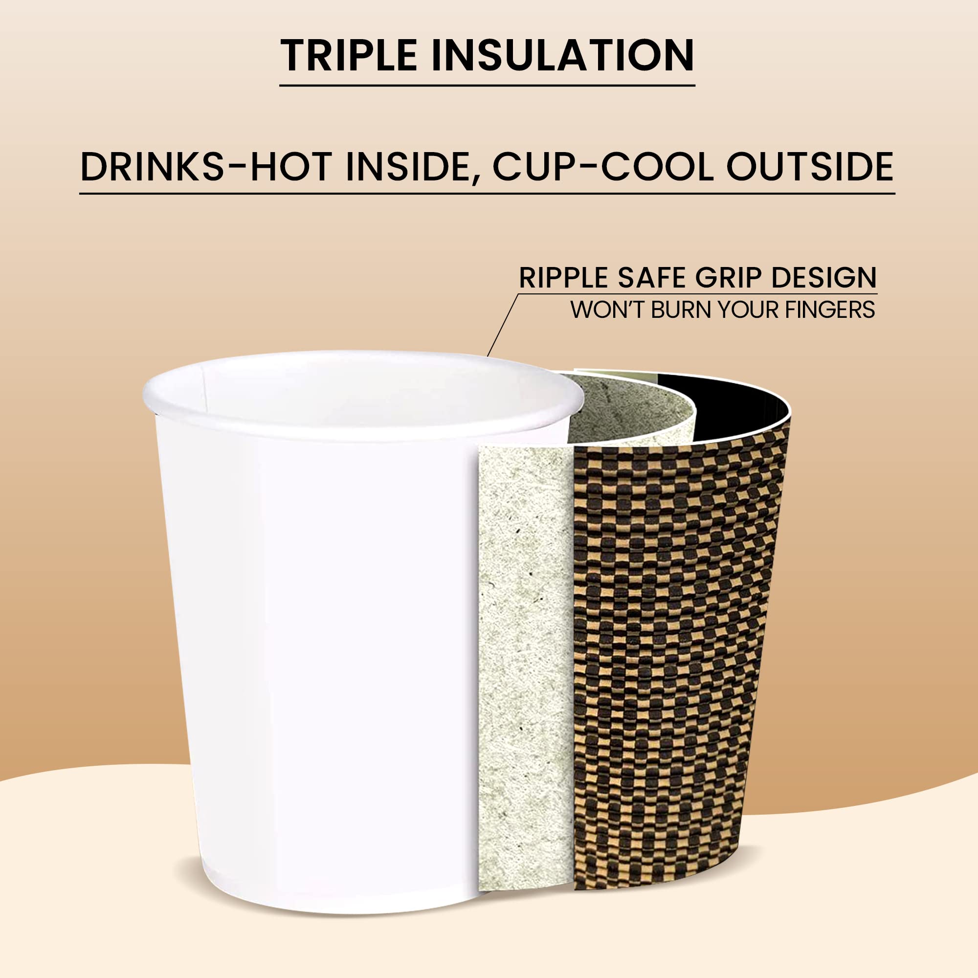 500 Pack 12 oz Gold Disposable Paper Cups - Ripple Wall Design, Insulated Hot Beverage Cups, Eco-Friendly & Recyclable for Coffee, Tea, Parties, Office, and Events