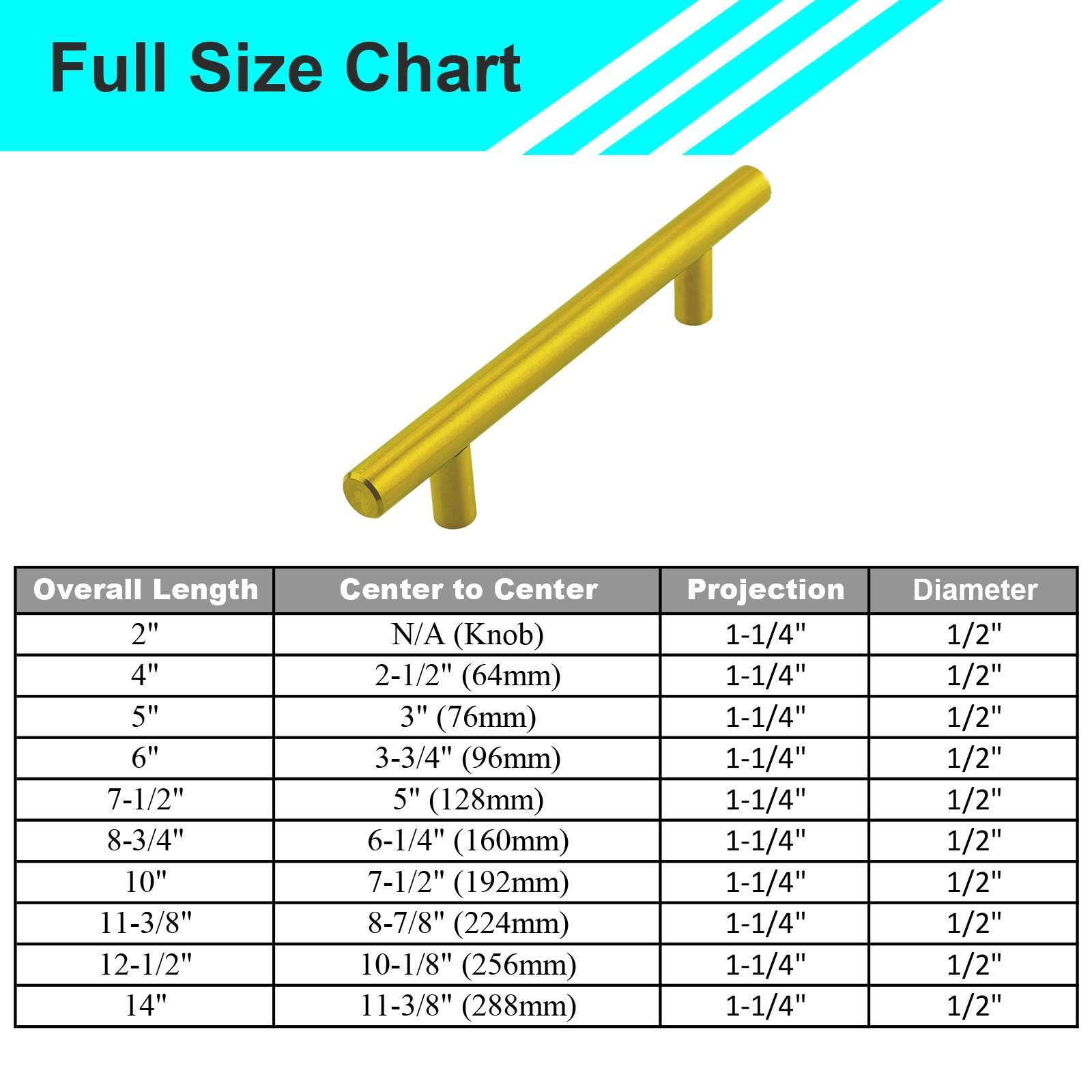 Stainless Steel Euro Cabinet Handles 4