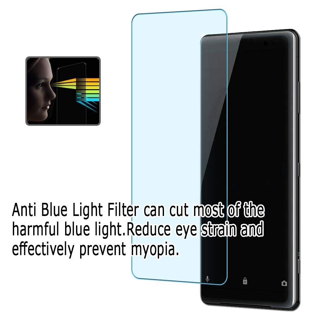 2 Pack Anti Blue Light Screen Protector for ASUS ROG G701VI G701VO G701VIK 17.3