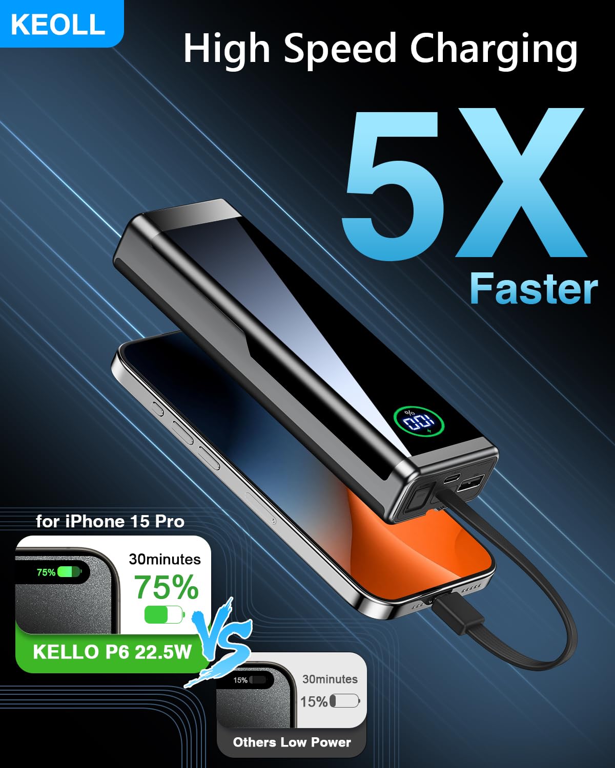 40000mAh Power Bank with USB-C Cable - 22.5W Fast Charging Portable Charger for iPhone 16/15/14/13 & Galaxy S24/S22 - External Battery Pack for Travel, Camping & Emergency Backup (Black, 1 Pack)