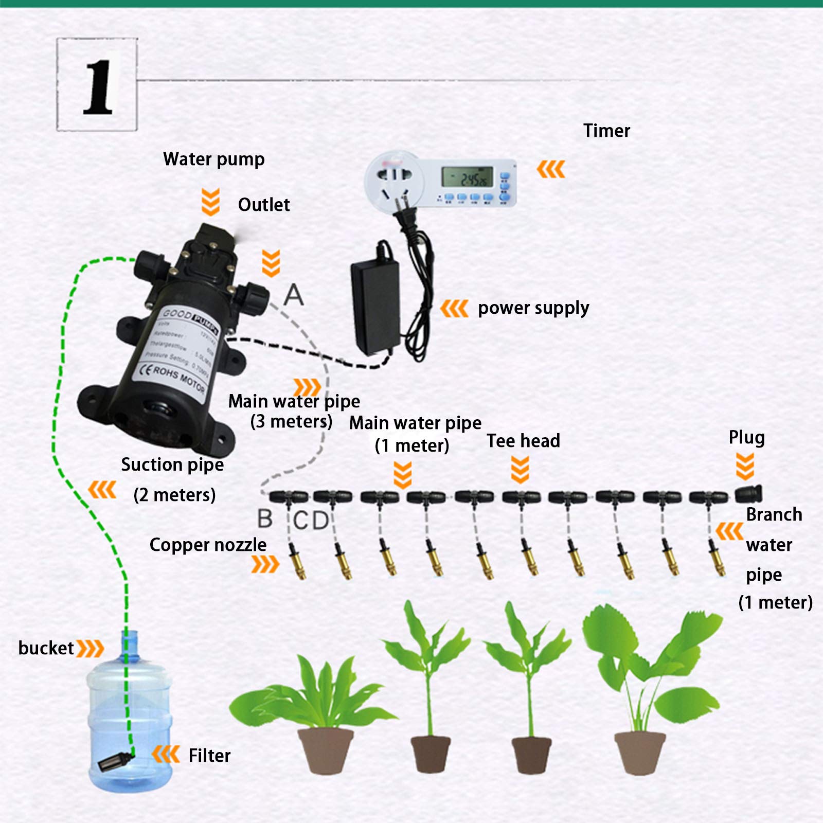 **20M Drip Irrigation Kit with 60W Water Pump & Timer - Micro Garden Watering System for Greenhouse, Flower Bed, Patio, Lawn - DIY Automatic Plant Irrigation for Efficient Watering**