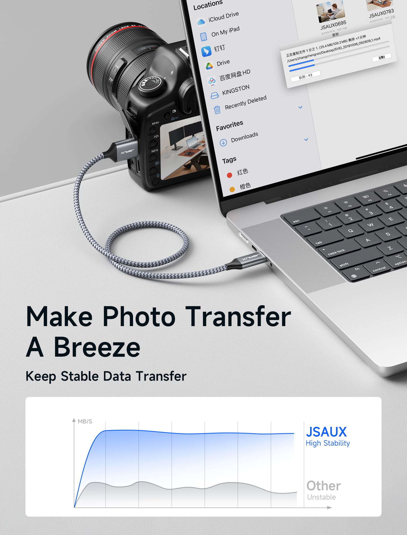 JSAUX 10Gbps USB C to Micro B Cable 1.5FT + 1.5FT - High Speed External Hard Drive Cable for Seagate WD Westgate, MacBook Pro/Air, Samsung Galaxy S24, iPhone 15 - Perfect for Data Transfer & Backup Solutions