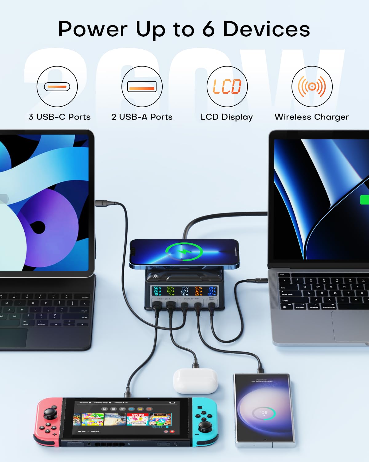 ASOMETECH 260W 5-Port USB C Charging Station with LCD Display - 140W PD3.1 GaN Fast Charger & Wireless Charging Hub for MacBook Pro/Air, iPad, iPhone, Samsung Galaxy - Perfect for Home, Office & Travel Charging Needs