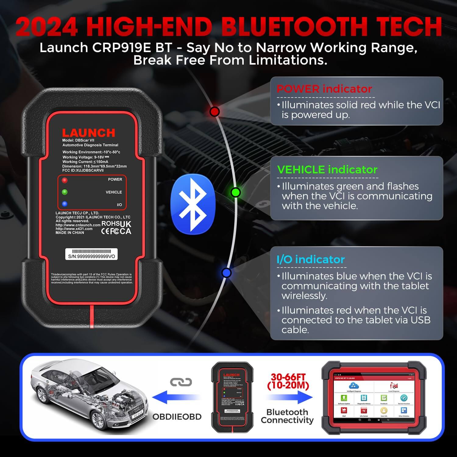 LAUNCH X431 CRP919EBT Wireless CAN FD OBD2 Scanner with Bi-Directional ECU Coding - Professional Automotive Diagnostic Tool for Car Repair & Engine Tuning (Compatible with Most Vehicles)