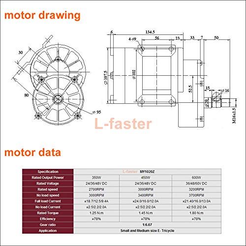 L-faster 24V 36V 48V 450W Electric Rickshaw Motor Kit - DIY 3-Wheel Bicycle Conversion Kit with Brushed DC Motor & Gearbox (36V Upgrade) - Perfect for Electric Pedicab, Cargo Bike & Urban Commuting