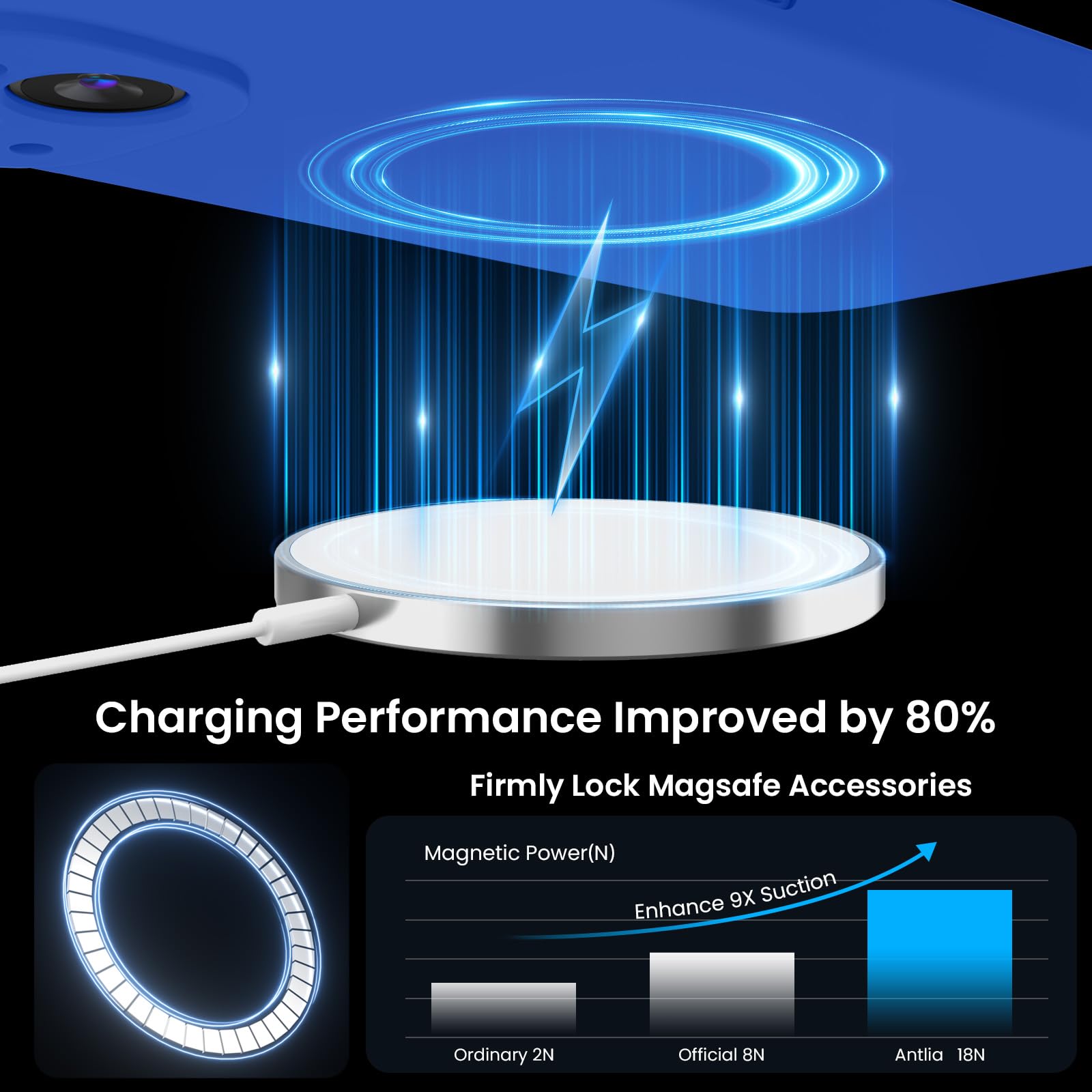 Magnetic Case for iPhone 15 - MagSafe Compatible Silicone Phone Cover with Camera Protection & Soft Anti-Scratch Microfiber Lining | 6.1 Inch Klein Blue | Perfect for Daily Use, Travel & Wireless Charging