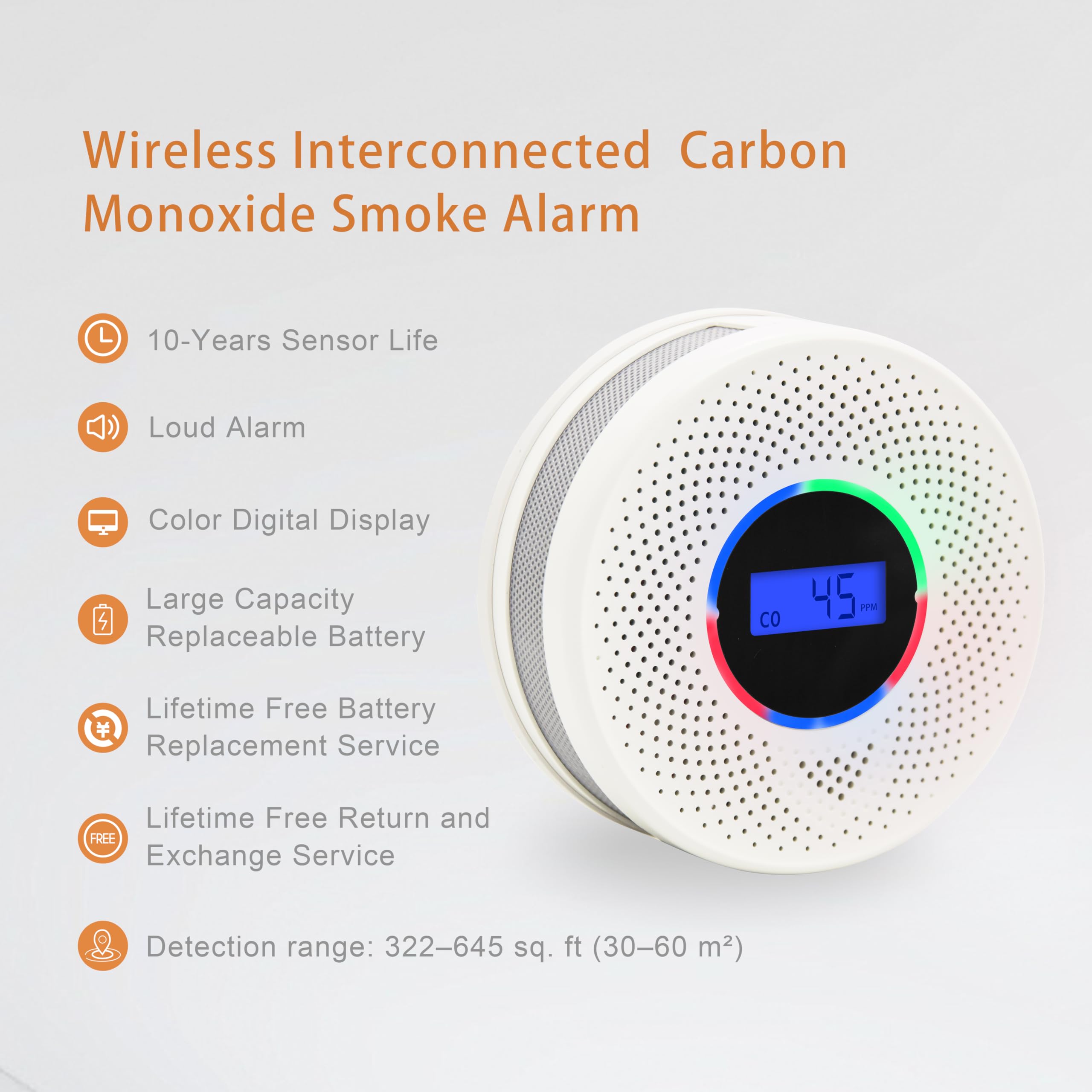 6-Pack Upgraded Wireless Interlinked Smoke & Carbon Monoxide Detector Alarm - Battery Powered CO/Smoke Detector with 820ft Transmission Range (Includes Battery) - Ideal for Home, Office & Apartment Safety