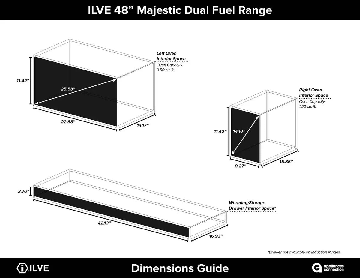 ILVE Majestic II 48-Inch Dual Fuel Range - Professional Gas Stove & Electric Oven - Glossy Black Finish (UM12FDNS3BKBLP) - Perfect for Home Chefs & Gourmet Kitchens