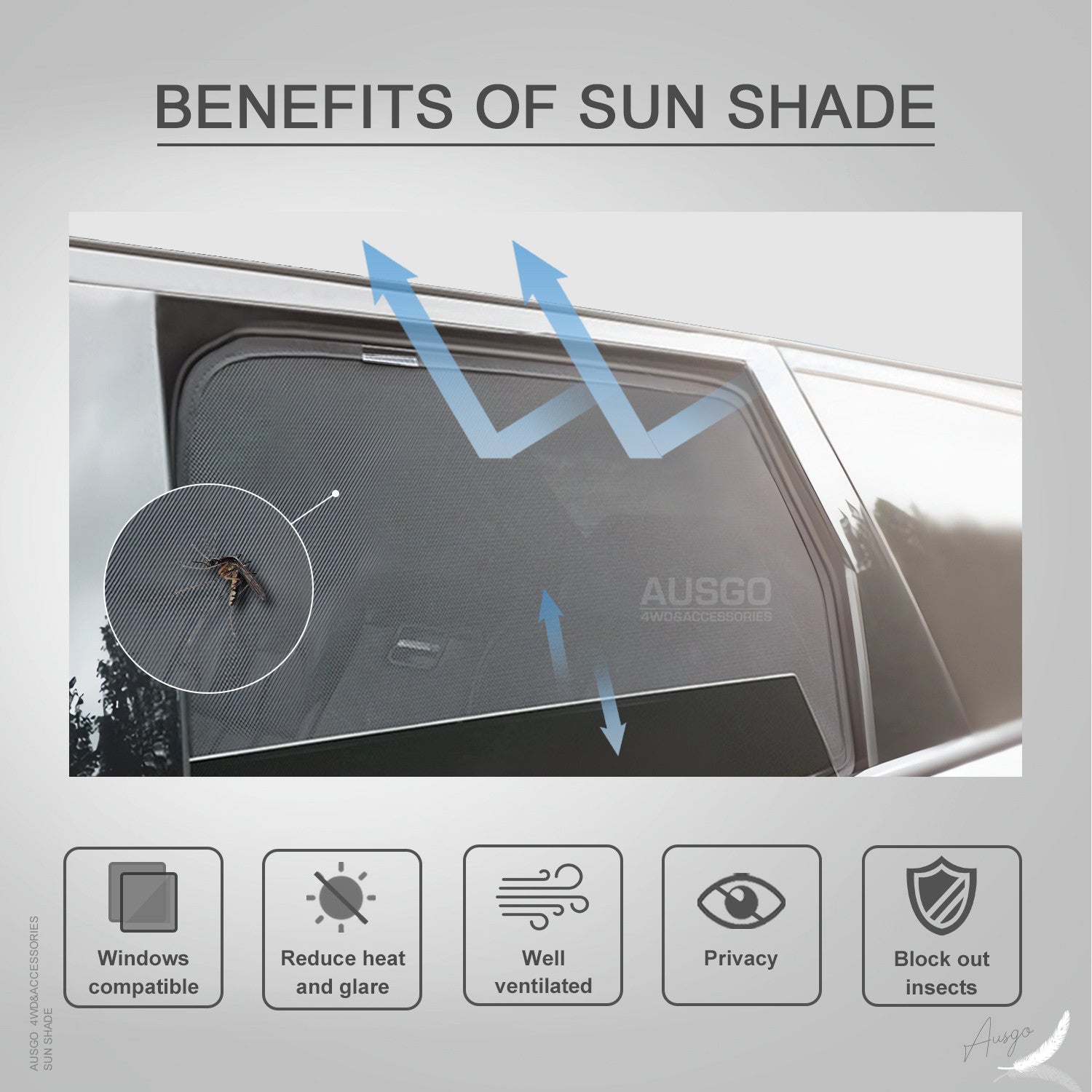 BYD ATTO 3 2022+ Magnetic Car Window Sun Shade - UV Protection & Heat Blocking for Driver and Passenger Side - Perfect for Summer Driving, Road Trips, and Parking in Direct Sunlight