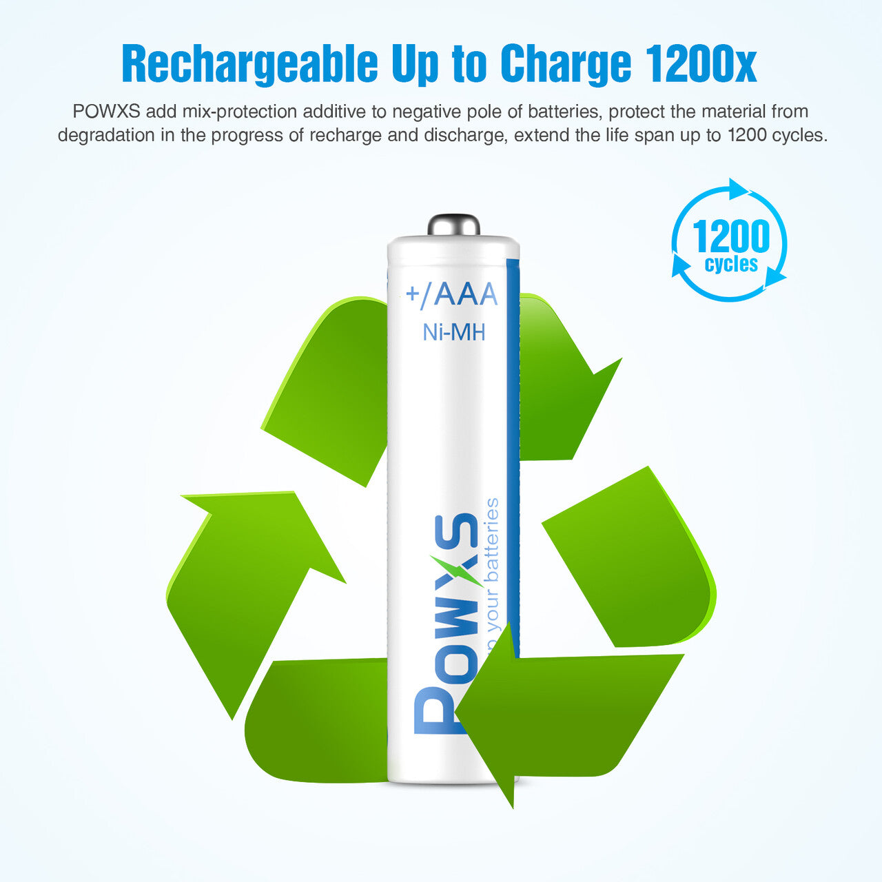 POWXS AAA NiMH Rechargeable Batteries 800mAh - High Capacity Battery Pack for Flashlights, Toys, Remote Controls & Electronic Devices - 8 Pack