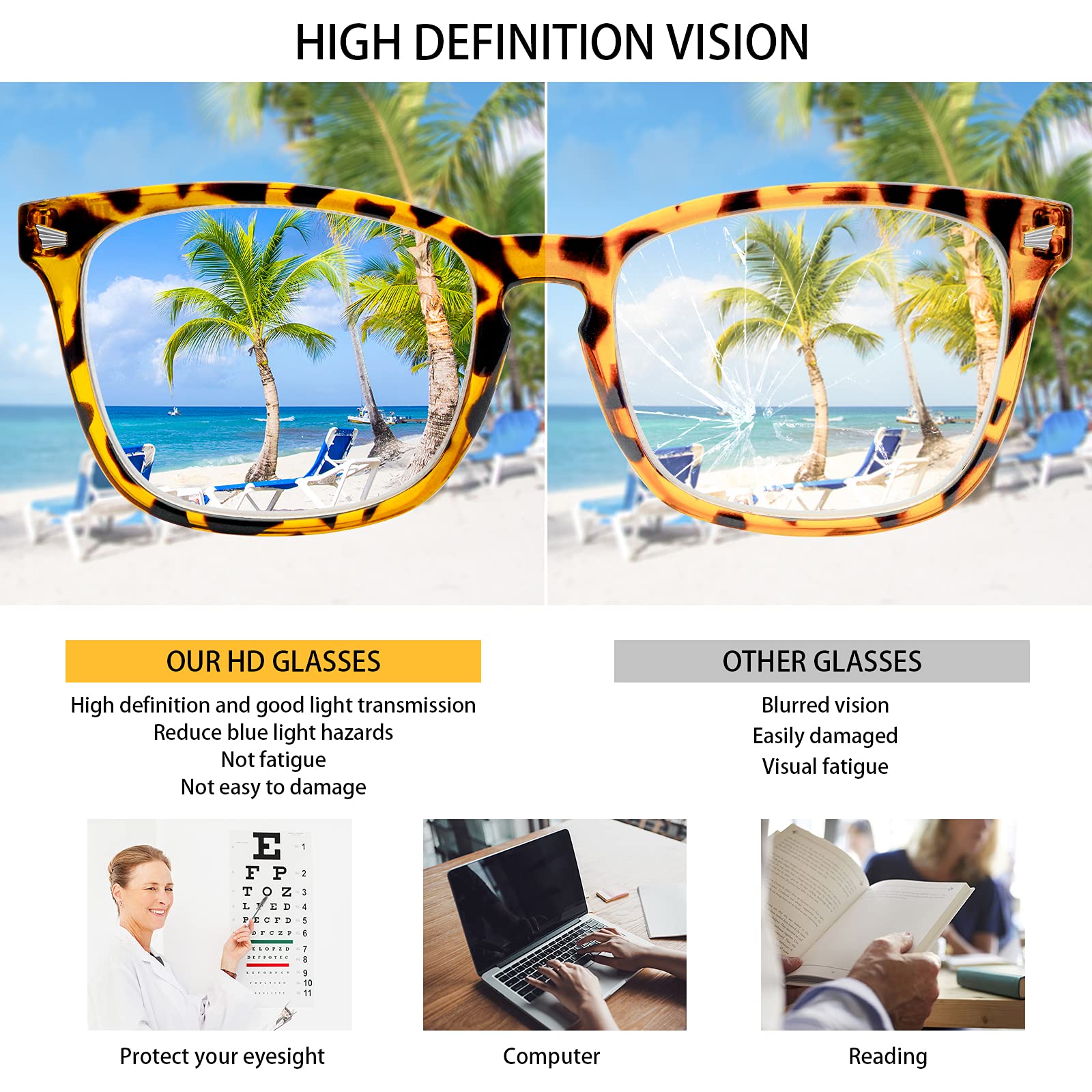 5 Pack Blue Light Blocking Reading Glasses - Anti UV Computer Glasses for Women & Men, Fashion Square Nerd Eyewear (5 Mixed Colors, +2.0 Magnification) - Perfect for Office Work, Screen Time & Reading