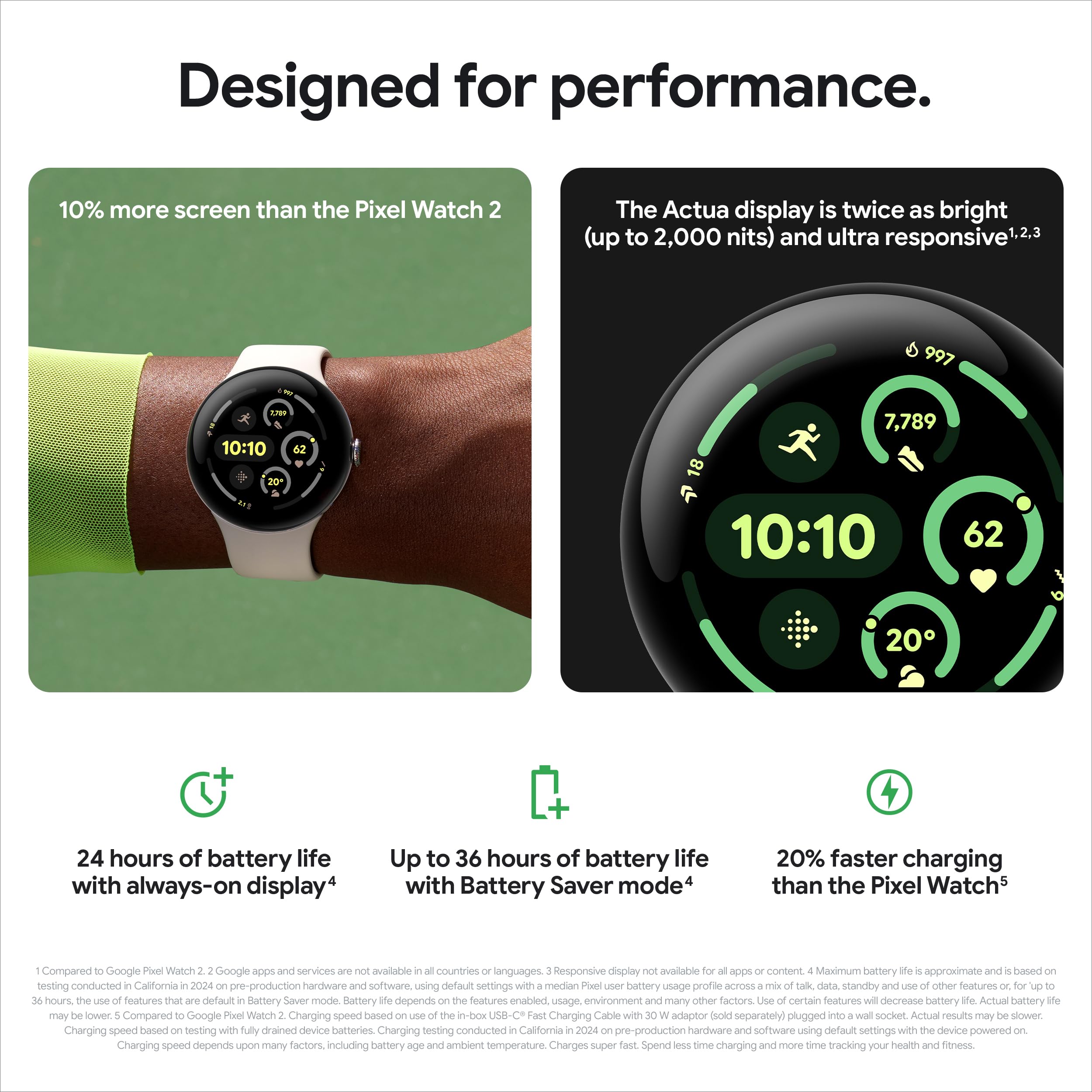 Google Pixel Watch 3 (41mm) - Android Smartwatch with Heart Rate Monitor, Fitbit Advanced Running Features, Fitness Insights, 24-Hour Battery Life - Champagne Gold Aluminum Case & Hazel Band (Wi-Fi) - Perfect for Workouts, Running, and Daily Activity Tracking