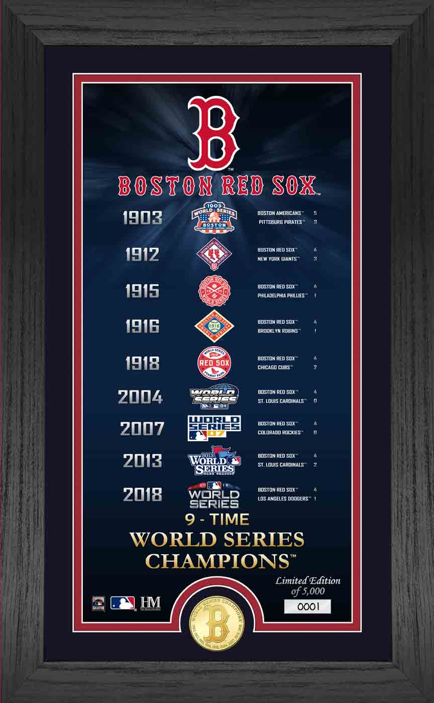 Boston Red Sox Legacy Supreme Bronze Commemorative Coin - Limited Edition Photo Mint for Baseball Fans & Collectors | Perfect for Display, Gifts, and Sports Memorabilia Collections