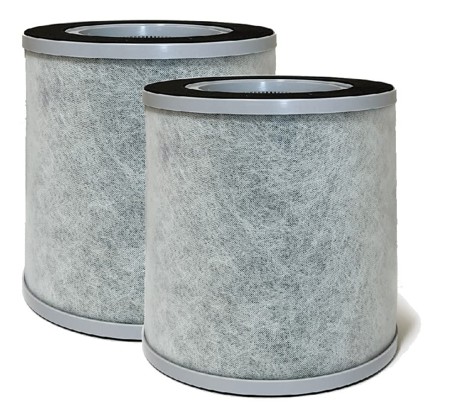 Nispira 3-in-1 True HEPA Activated Carbon Air Purifier Filter Replacement for Elechomes EPI236/EP1236 - 2 Pack - Eliminates Dust, Pollen, Pet Dander & Odors - Perfect for Home, Office & Nursery
