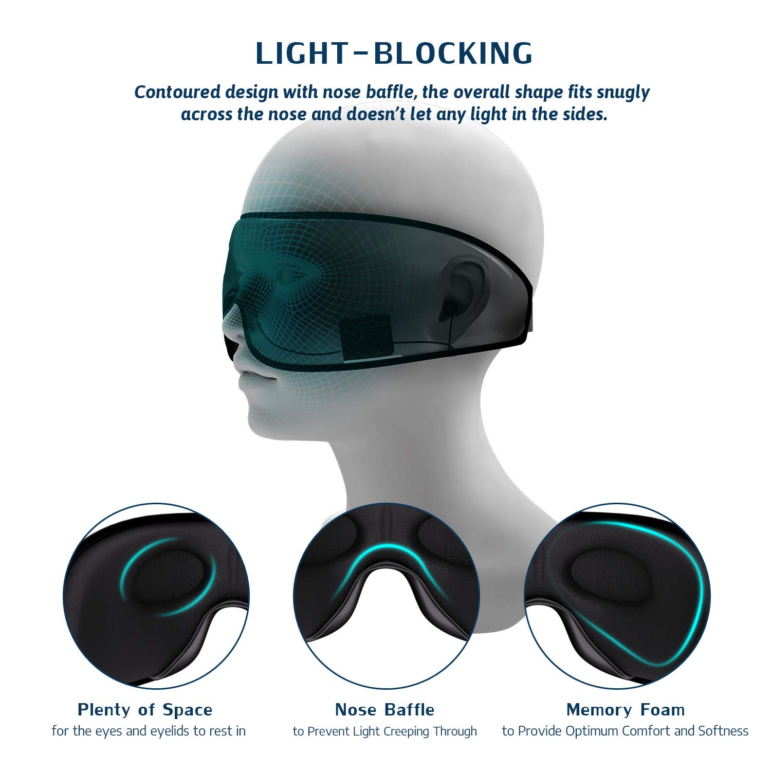 Jabees Serenity Sleep Headphones Wireless Bluetooth 5.0 - Soft Sleeping Eye Mask with Built-in Light Blocking Earbuds for Music, Audiobooks, Air Travel, Yoga, Meditation & Relaxation - Perfect for Nighttime Use, Travel Comfort & Stress Relief