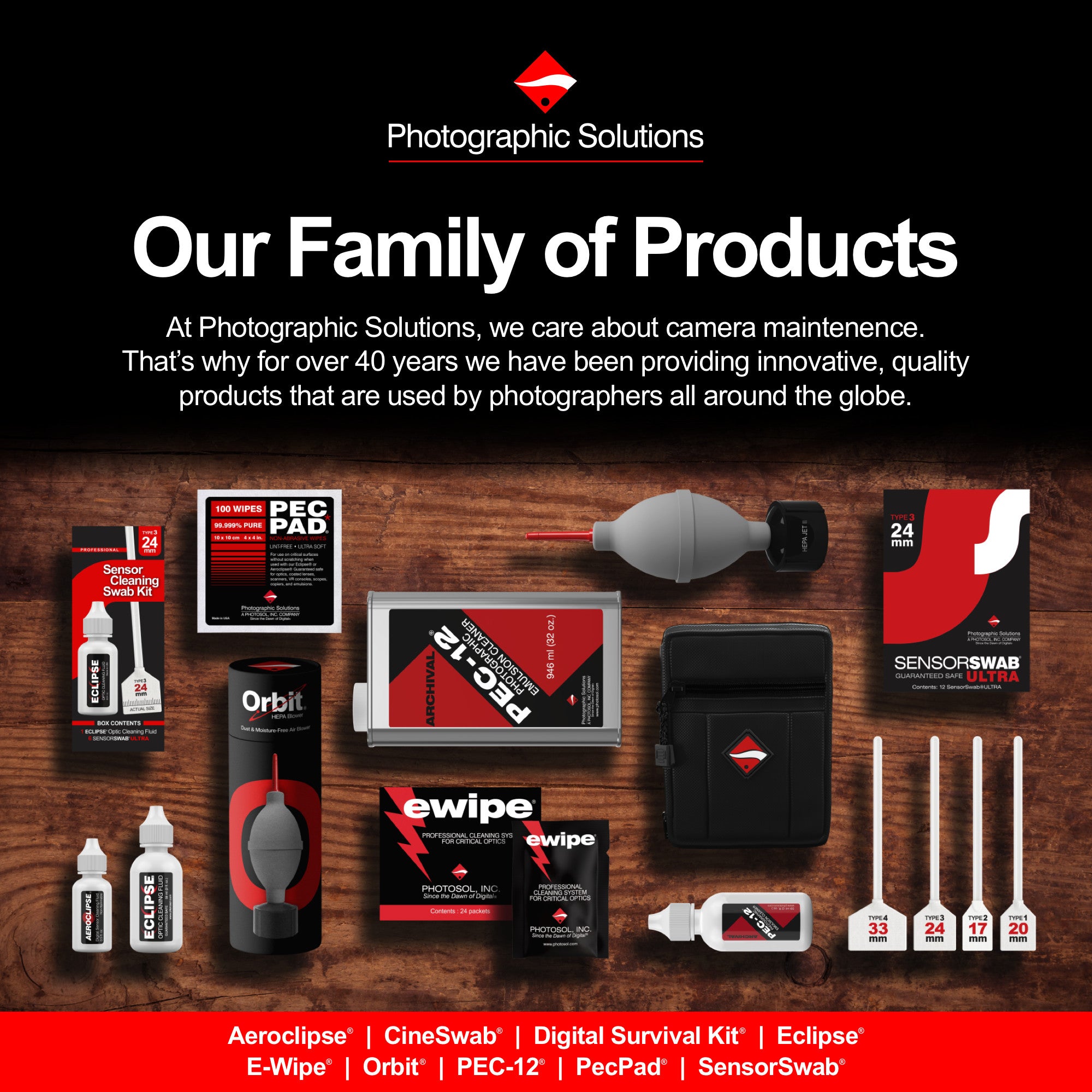 Photographic Solutions Orbit HEPA Blower - Dust-Free Air Blower for Camera Sensors & Electronics Cleaning | Perfect for DSLR Maintenance & Studio Equipment Care