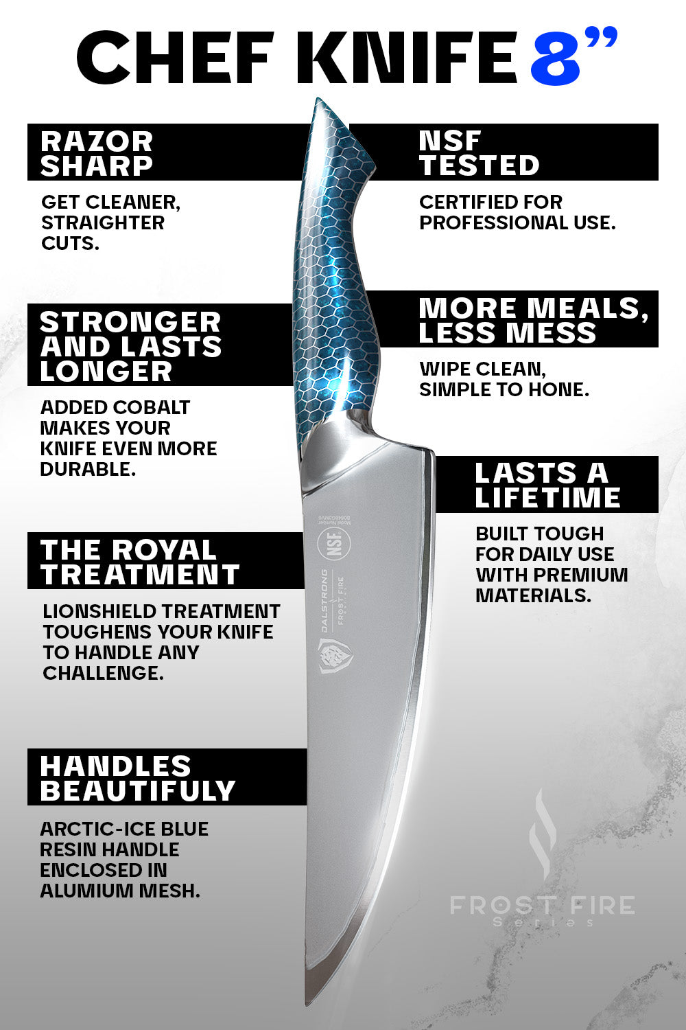 Dalstrong Chef's Knife 8 Inch - Limited Edition Blue Honeycomb Handle Frost Fire Series Arctic Ocean - NSF Certified Professional Kitchen Knife for Cooking, Slicing & Food Prep