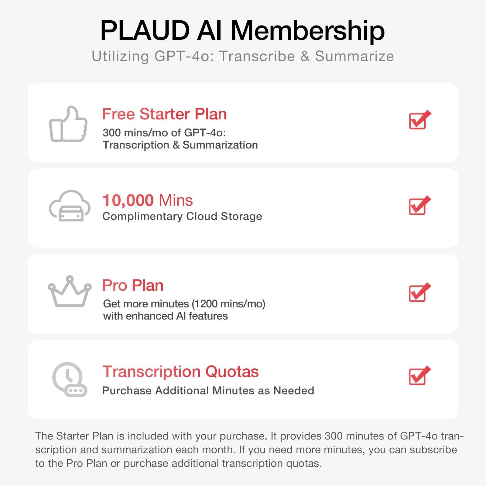 PLAUD Note AI Voice Recorder with ChatGPT - 64GB Smart Audio Recorder for Calls, Meetings & Interviews | App Control, 57 Language Transcription & Auto Summaries | Perfect for Business Professionals, Students & Journalists