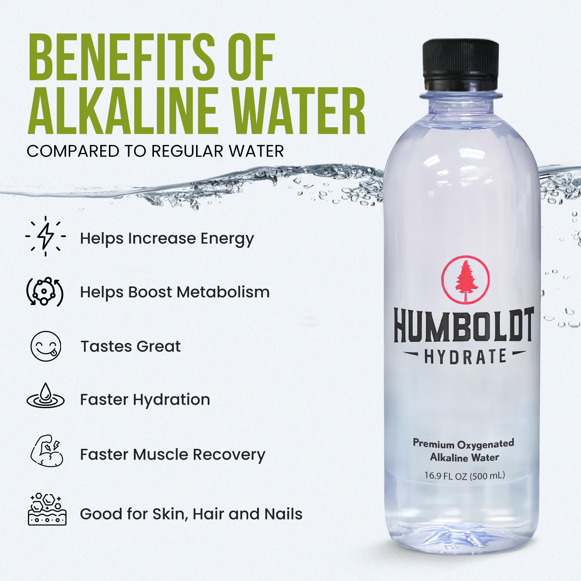 Humboldt Hydrate Alkaline Water 12 Pack - 16.9 FL OZ (500ML) BPA-Free Bottles with Electrolytes, 8+ pH for Smooth Clean Taste | Ionized, 99.9% Pure | Perfect for Hydration, Workouts & Daily Wellness
