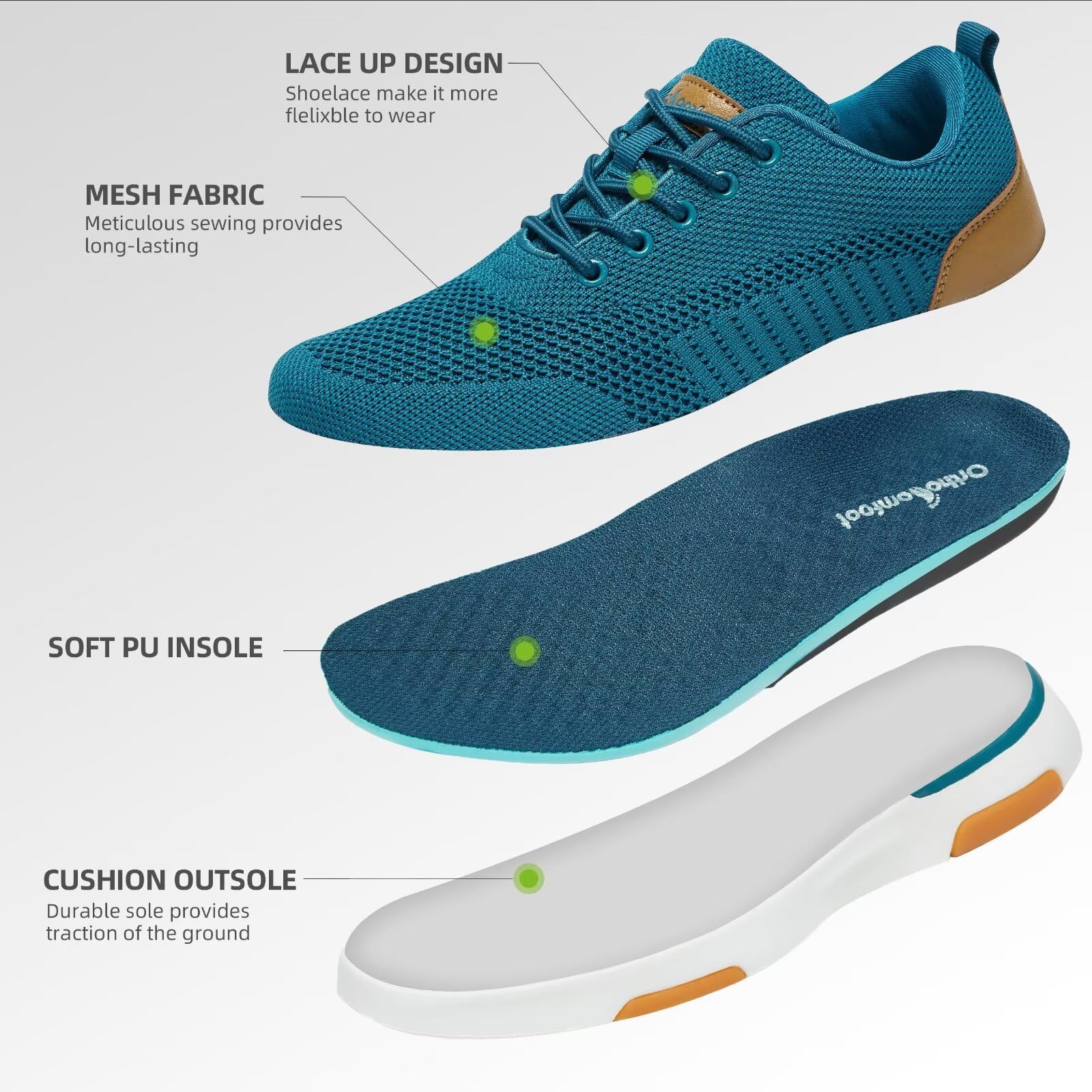 OrthoComfoot Women's Orthopedic Sneakers for Plantar Fasciitis Relief - Comfortable Arch Support Walking Shoes with Orthotic Insoles for Foot & Heel Pain - Fashionable Casual Supportive Sneakers for Work, Travel & Daily Wear