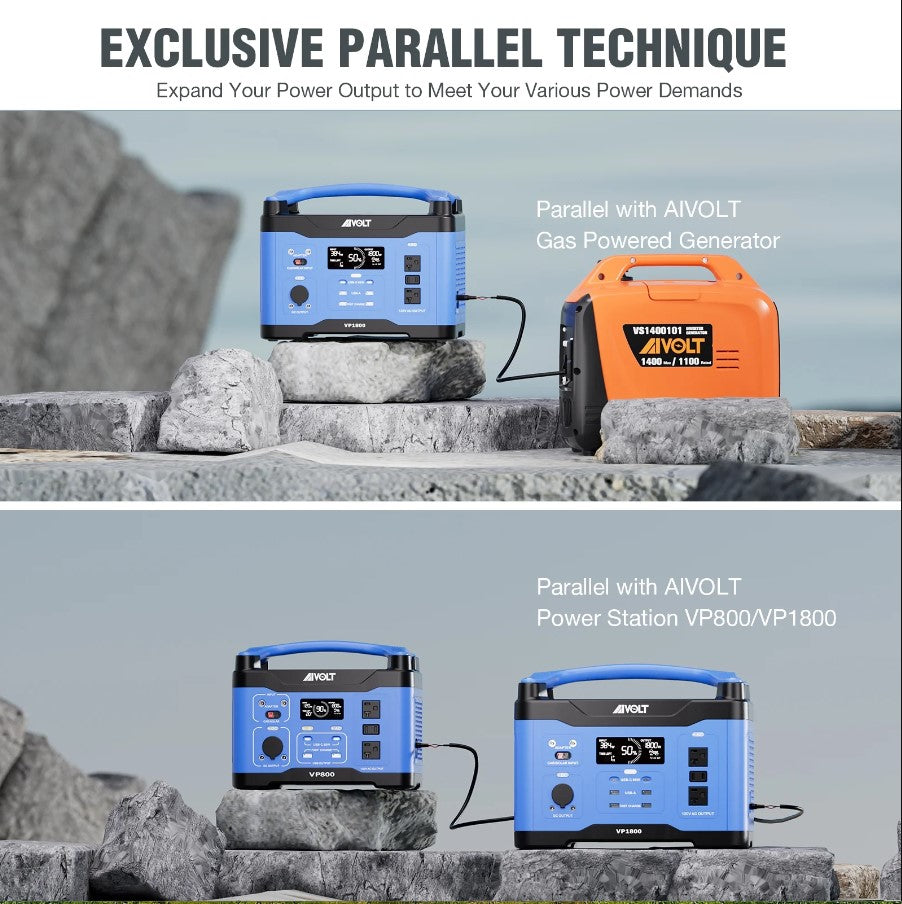 Aivolt VP1800 1602Wh/1800W Portable Power Station with Solar Charging - Reliable Backup Power for Camping, Emergencies & Outdoor Adventures