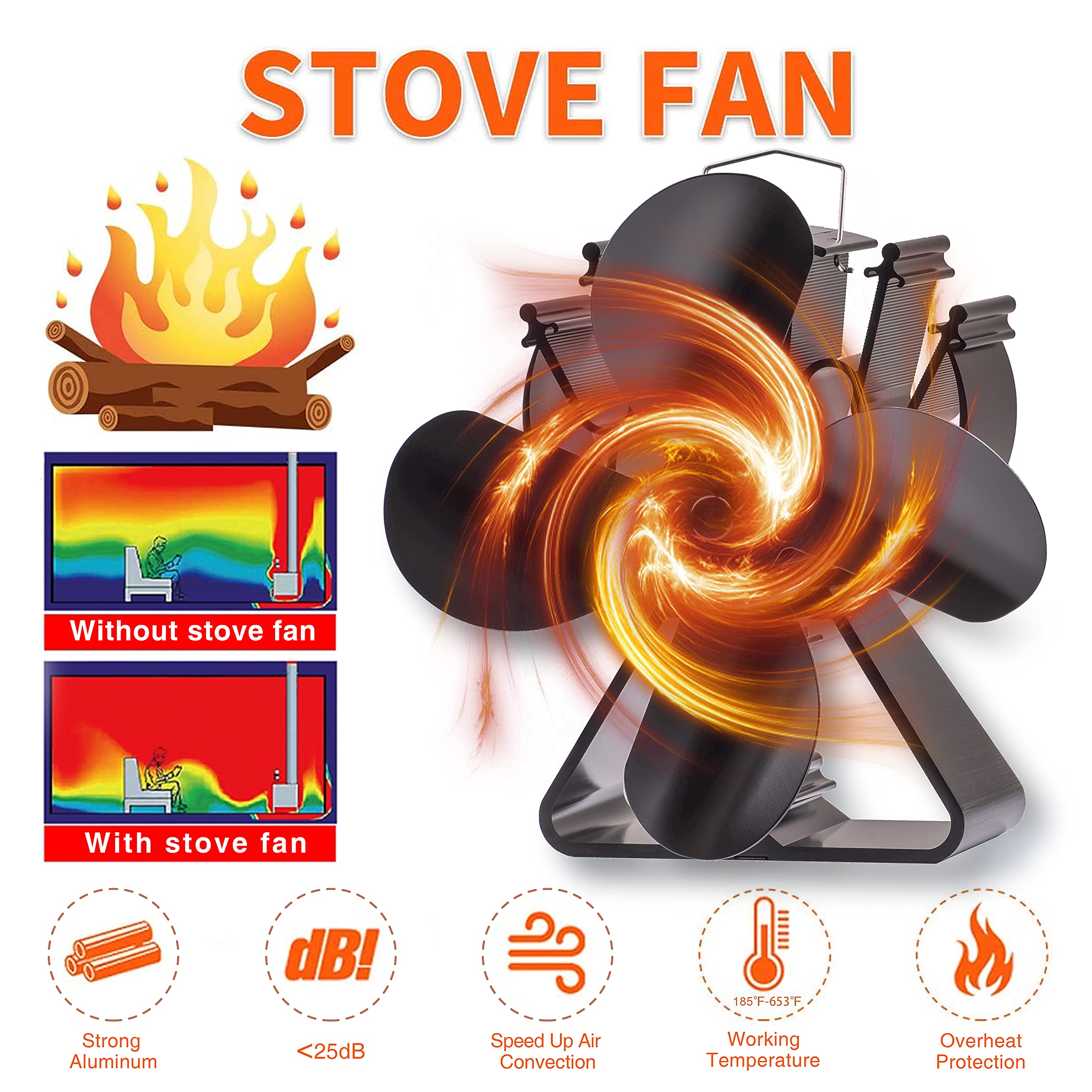 4 Blades Wood Stove Fan VDSF624 - Efficient Heat Circulation for Fireplace, Cabin, and Home Heating - Eco-Friendly Silent Operation for Winter Warmth