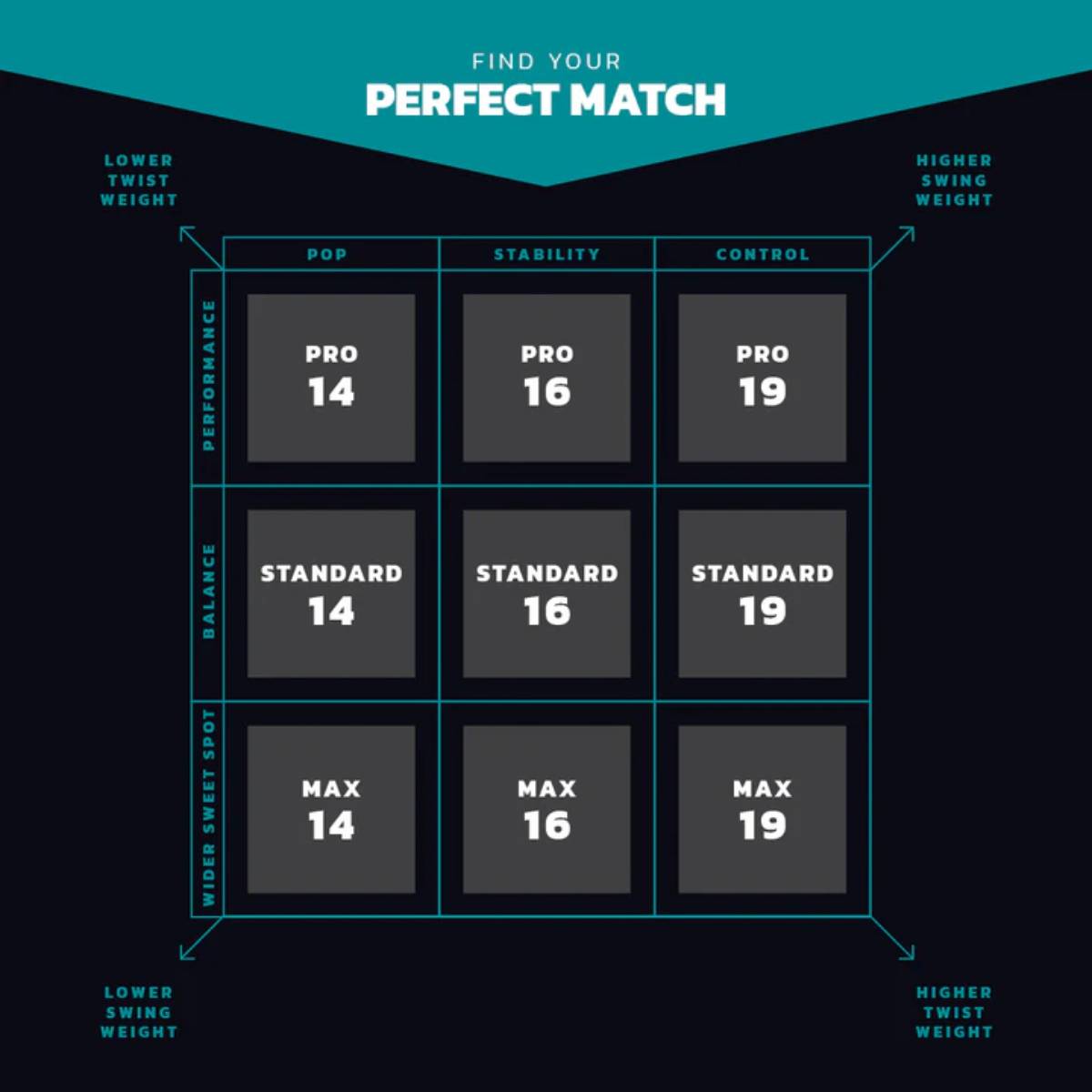 Diadem Warrior BluCore V3 Standard Tennis Racket - Demo Rental for Competitive Play & Training | Lightweight Performance Racquet for Advanced Players