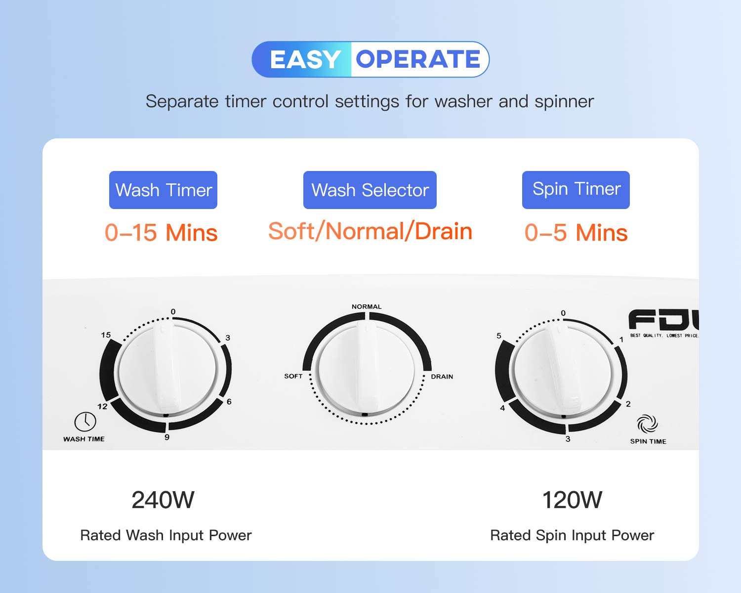 Portable Washing Machine - 10lbs Capacity Mini Twin Tub Washer with Spin Dryer, Compact & Lightweight Laundry Solution for Apartments, Dorms, Camping & RV - Perfect for Small Spaces & Travel