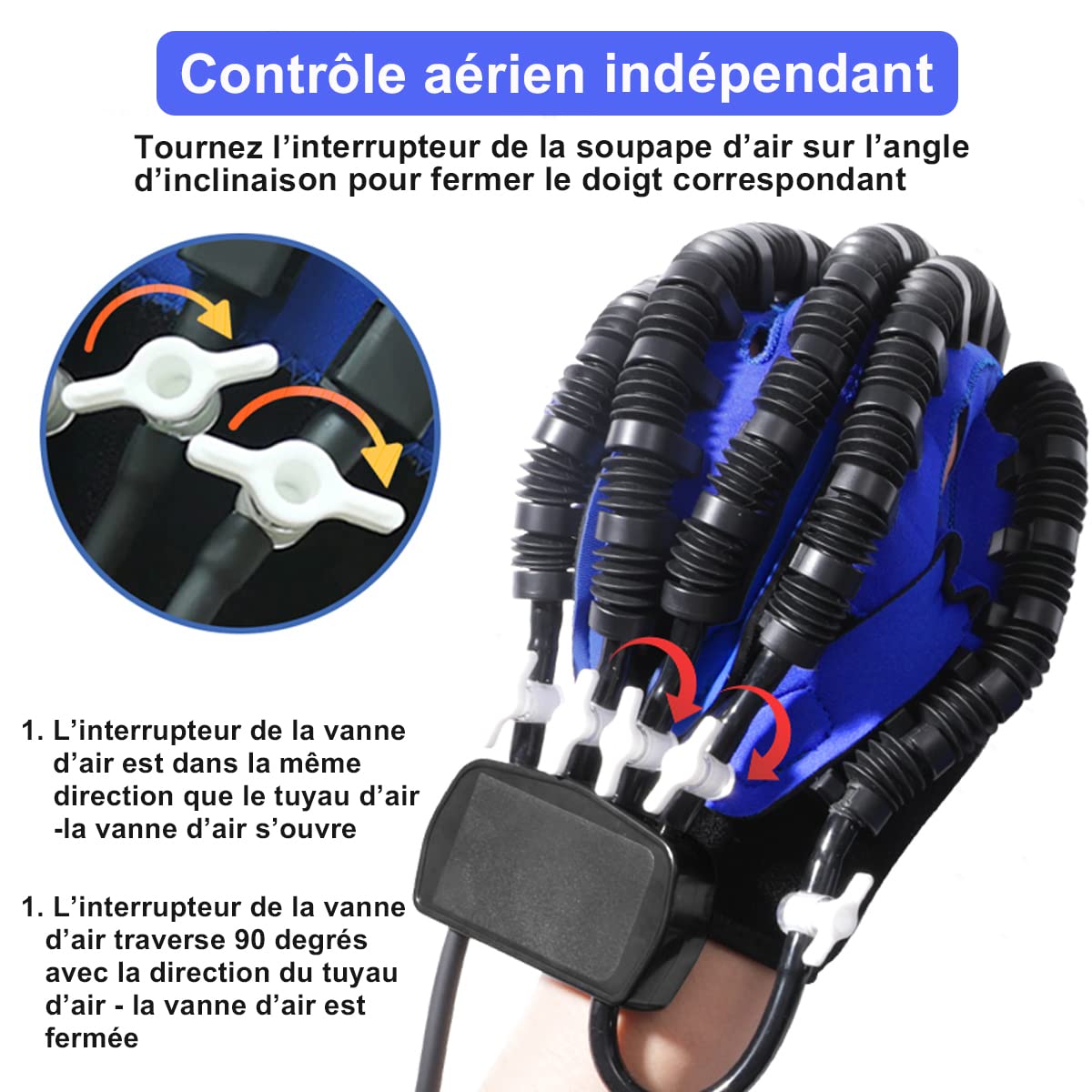 Finger and Hand Rehabilitation Robot Gloves - Recovery Equipment for Cerebral Palsy, Arthritis, Stroke & Hemiplegia Patients - Improve Mobility & Daily Activities