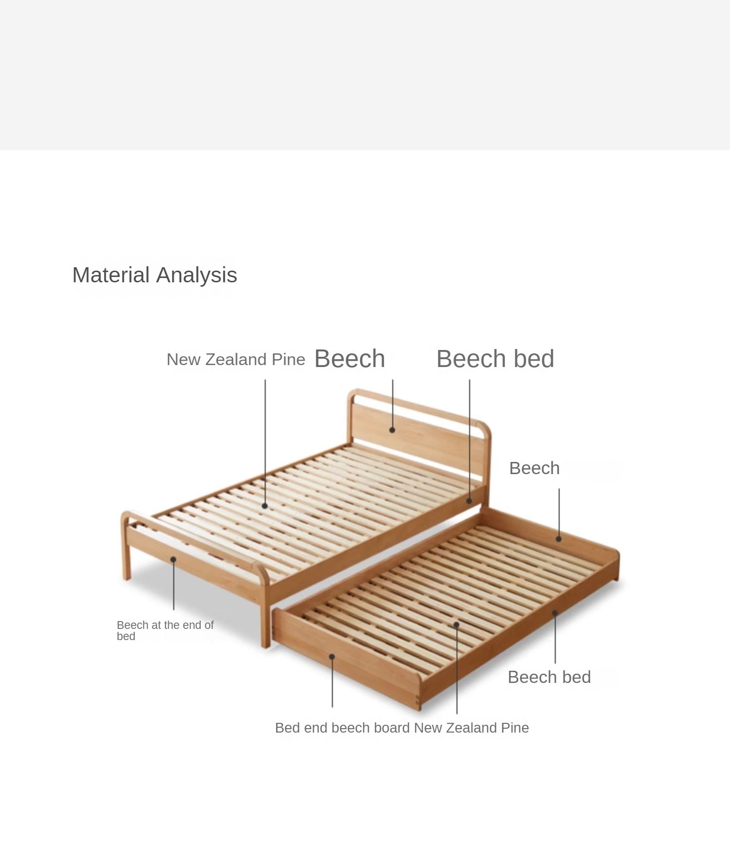 Solid Beech Wood Space-Saving Bunk Bed with Guardrails - Sturdy Twin Over Twin Loft Bed for Kids & Teens - Perfect for Small Bedrooms, Guest Rooms & Dormitories
