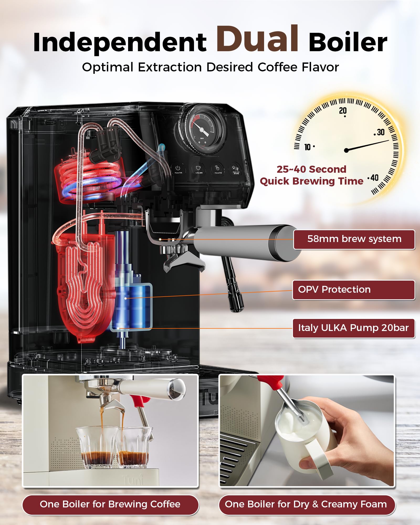 Premium Tuni E2 58mm Semi-Automatic Espresso Machine - 20Bar Pressure Dual Boiler System with 10mm Steam Milk Frother - Professional UKLA Pump for Espresso & Cappuccino - Perfect Gift for Coffee Lovers - Ideal for Home Baristas, Coffee Shops & Office Use