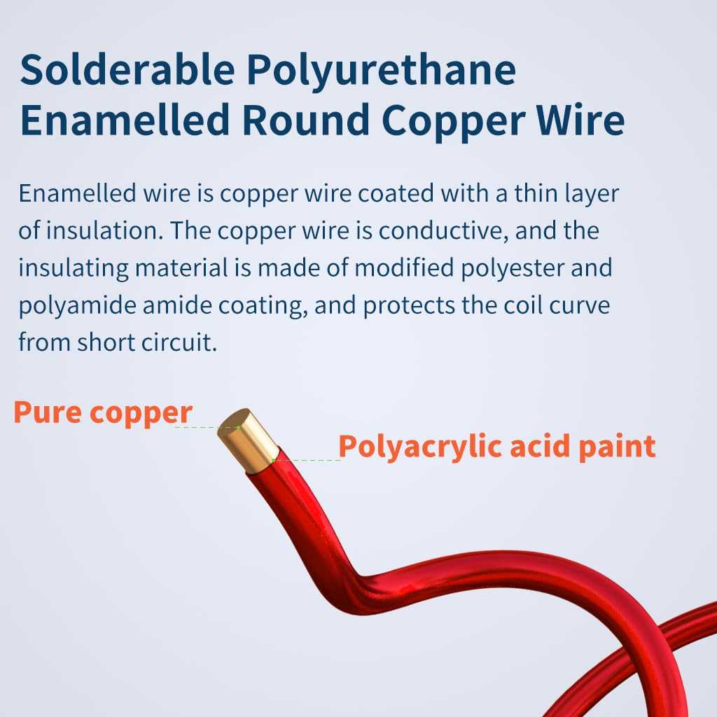BNTECHGO 28 AWG Enameled Copper Magnet Wire - 5 lb Spool (0.0122