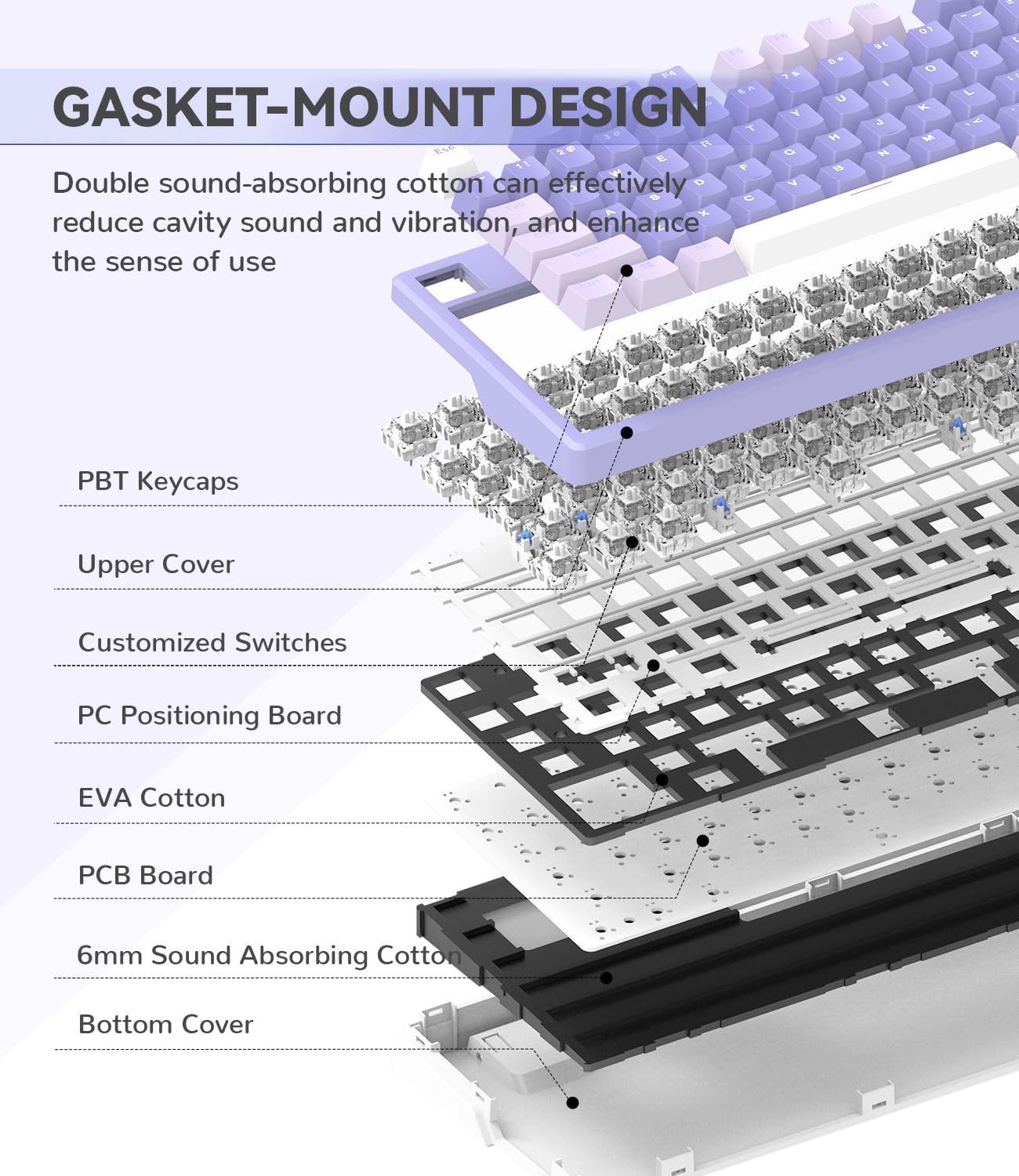 AK873PRO-XINMENG X87 75% Wired Gaming Keyboard with Custom Pre-Lubed Switches | TKL 80% Gasket Mount Mechanical Keyboard | LIGHTSYNC RGB Backlit | 87-Key Compact Design | PBT Keycaps | USB-C Coiled Cable for PC & Mac (Purple) - Perfect for Esports, Typing & Office Work