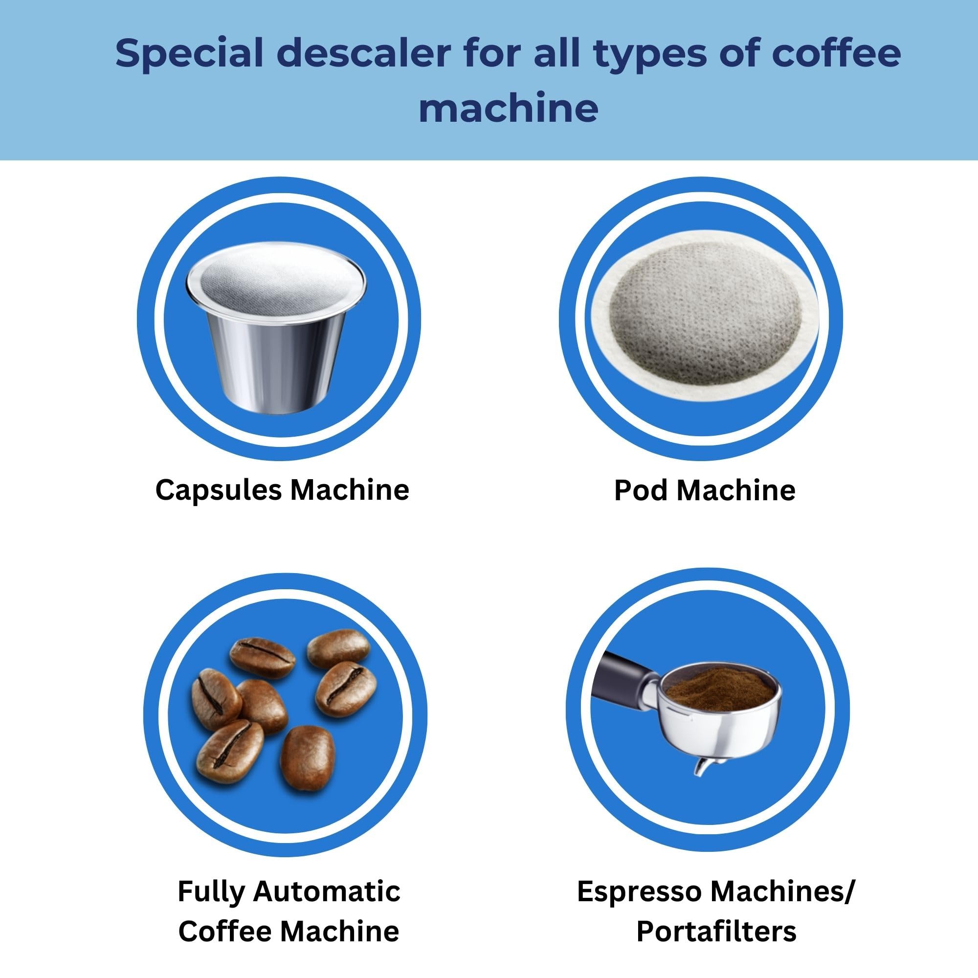 Durgol Swiss Espresso Descaler & Decalcifier - 4.2 fl oz (Pack of 2) - Works with All Espresso Machines & Coffee Makers - Perfect for Home, Office & Cafe Use