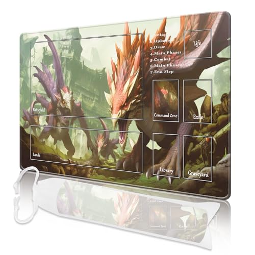 Dinosaurs