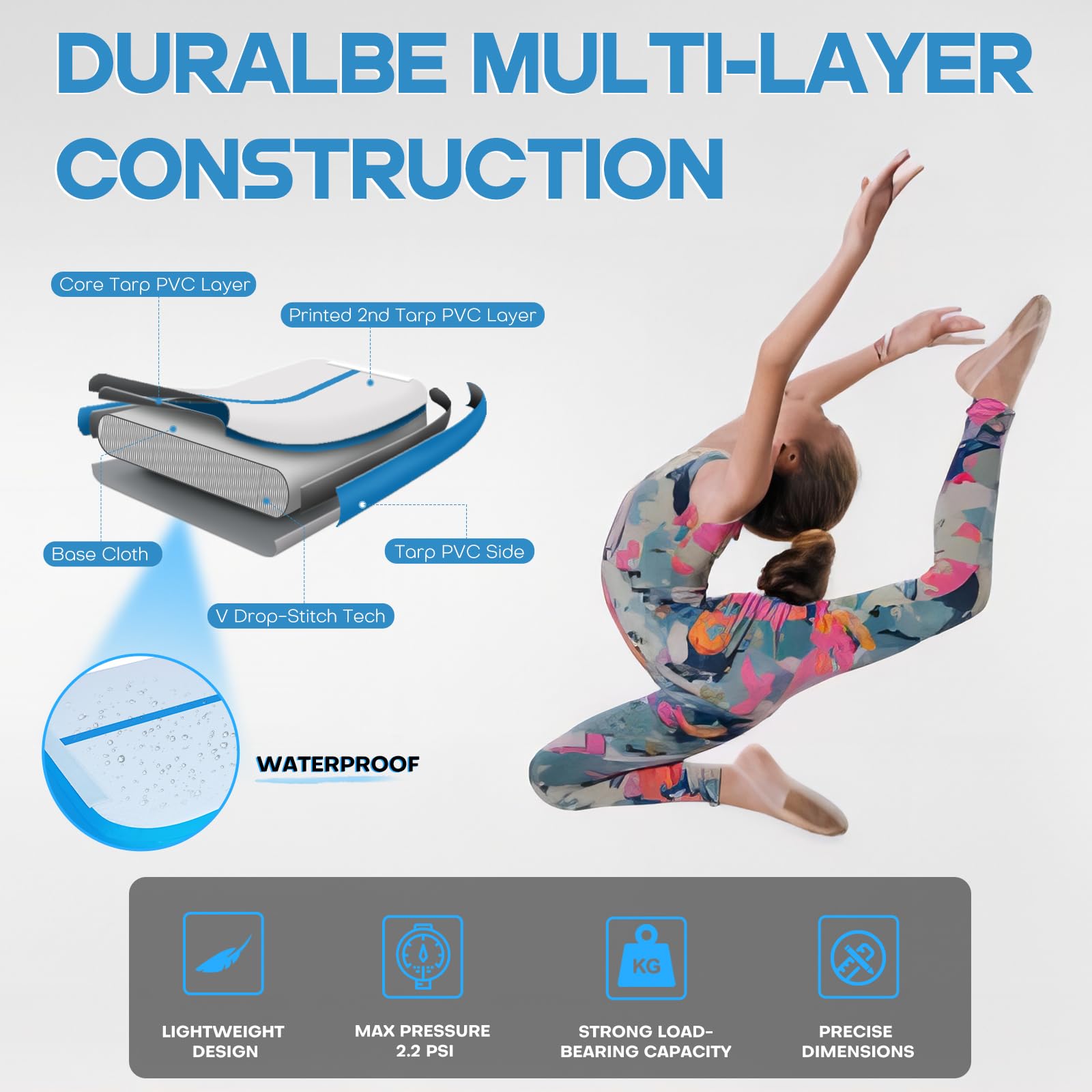 Inflatable Gymnastics Air Mat - 4/8 Inch Thick Tumbling Track for Home Training, Cheerleading & Water Yoga (10ft/13ft/16ft/20ft) with Electric Pump - Perfect for Indoor Workouts, Backyard Exercises & Kids Play