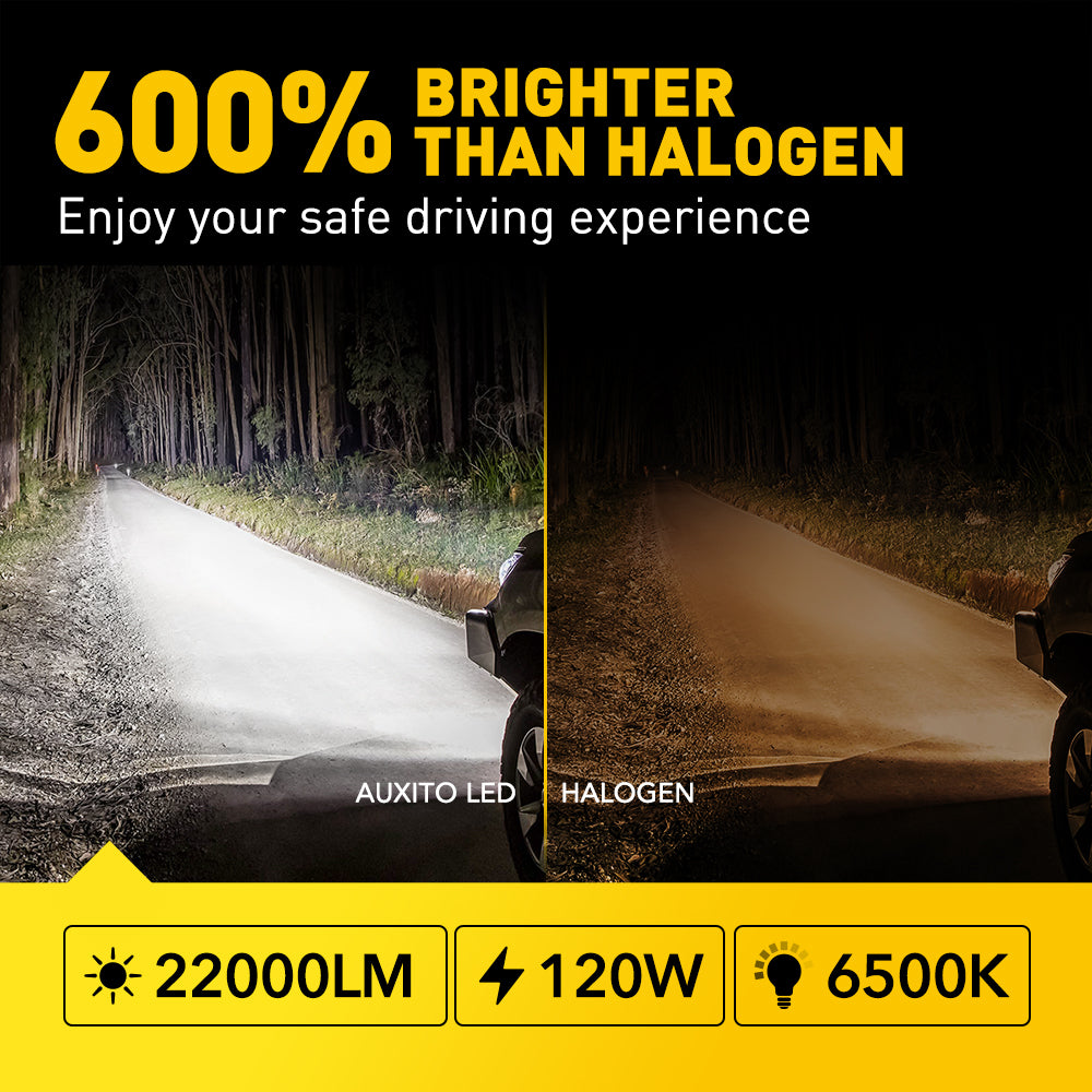 AUXITO H11 LED Headlight Bulbs - 22000LM 120W Super Bright 600% Brighter Wireless H11 Bulbs, 6500K Cool White H8 H9 Compatible, Pack of 2 - Perfect for Night Driving, Foggy Conditions & Off-Road Adventures