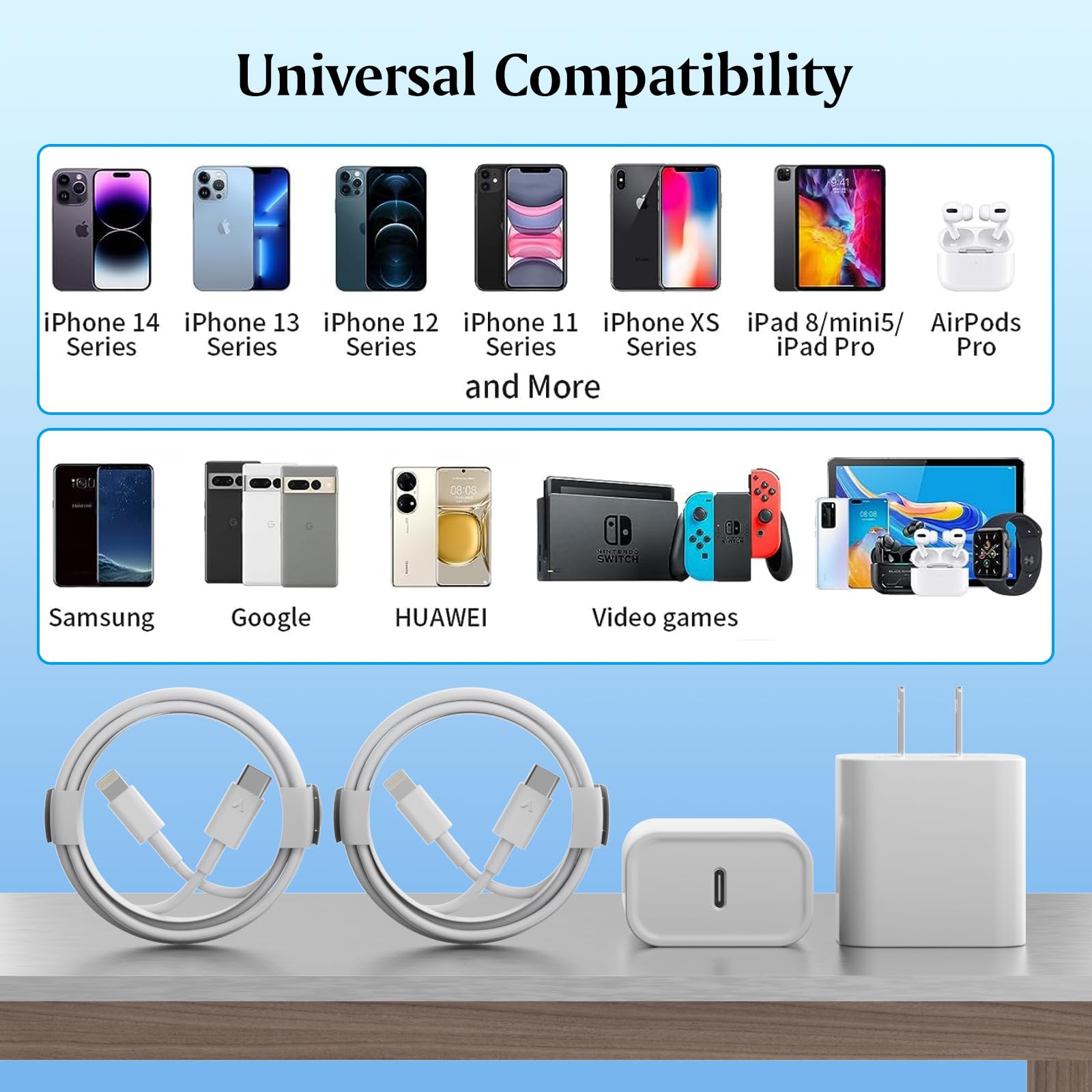 2-Pack USB C Fast Charger for iPhone 14/13/12/11 Pro/Pro Max/XS/XR/X/SE/8 - Includes 6FT Type C to Lightning Cable - Quick Charge Power Adapter for Home, Office & Travel