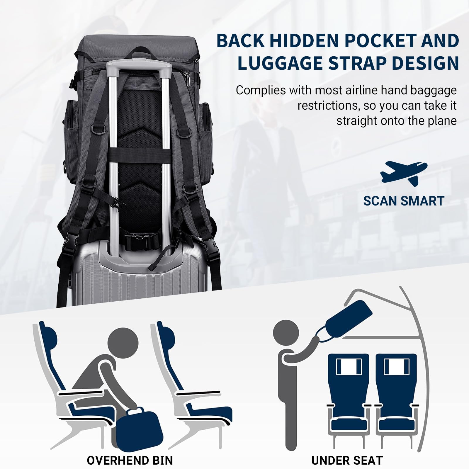 WITZMAN Convertible Travel Backpack for Men & Women - Airline Approved Carry On Duffle Luggage with Shoe Compartment (B691 Silvery Grey) | Perfect for Business Trips, Weekend Getaways & Gym Use