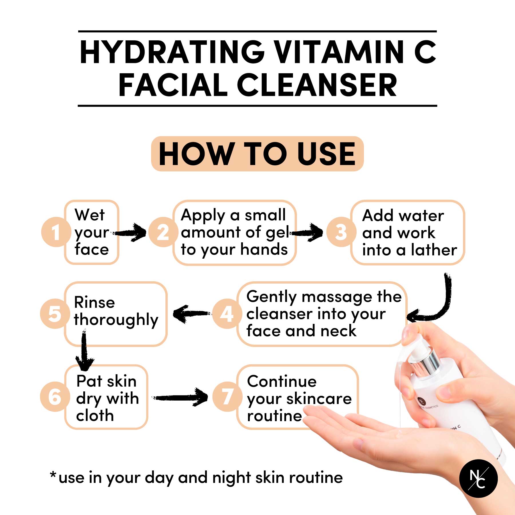 Best Vitamin C Face Wash Cleanser for Brightening & Acne - 6.7 Fl Oz (200ml) - Gentle Daily Facial Cleanser for Glowing Skin - Perfect for Morning & Night Routine
